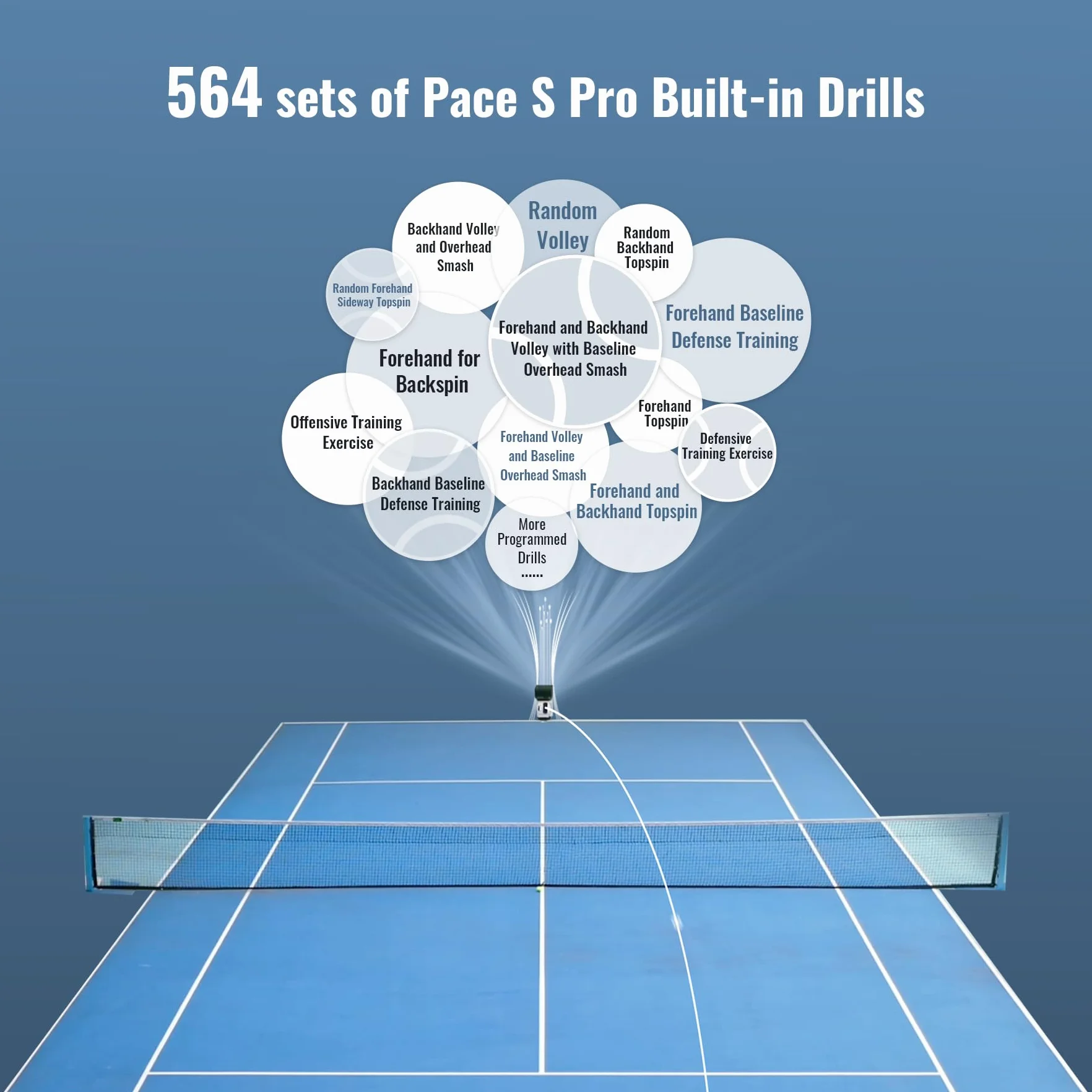 PONGBOT Macchina per palline da tennis, 150 palline, 80 mph, 8+ ore, doppio motore Topspin Backspin