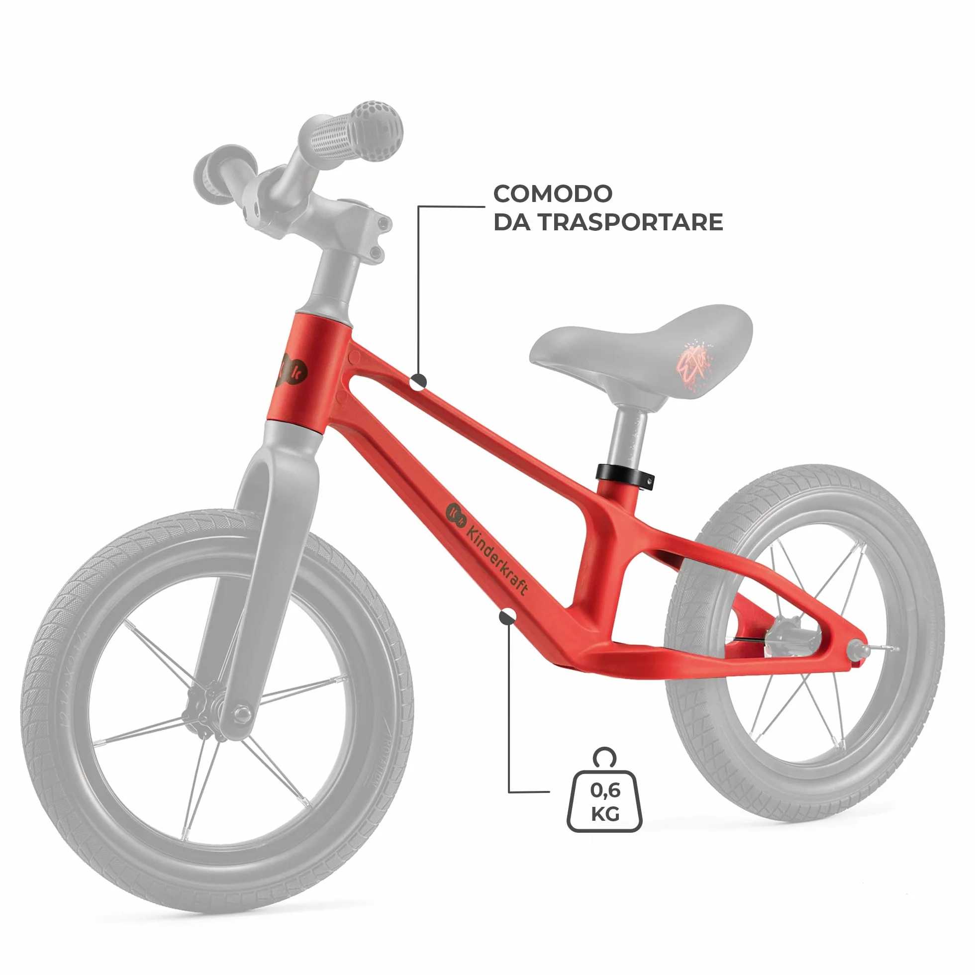 Kinderkraft ETER Bicicletta da corsa 12 pollici 35 kg telaio nylon sella regolabile manubrio limitato