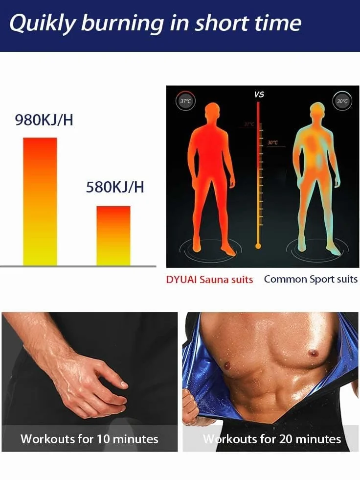 Tuta da sauna uomo effetto sauna pantaloncini allenamento fitness intrappolamento calore