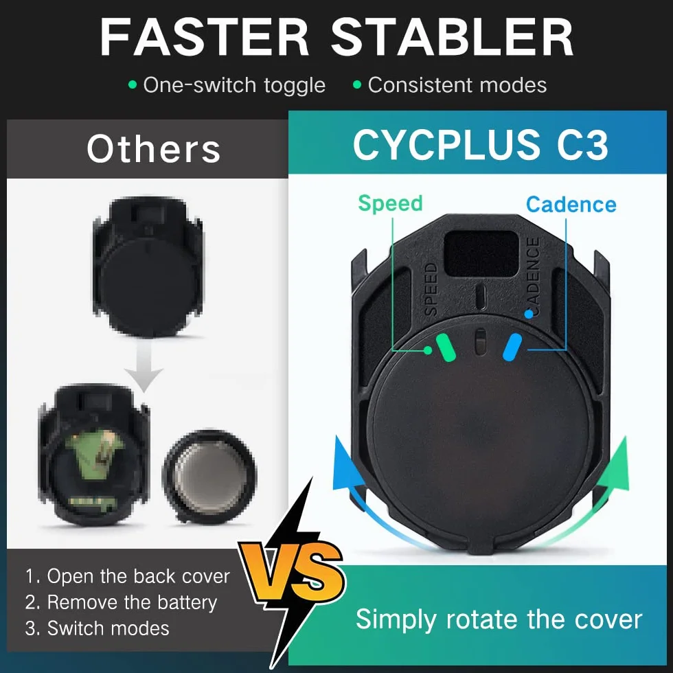 CYCPLUS Sensore di cadenza bicicletta velocità Dual Modulo Bluetooth ANT+