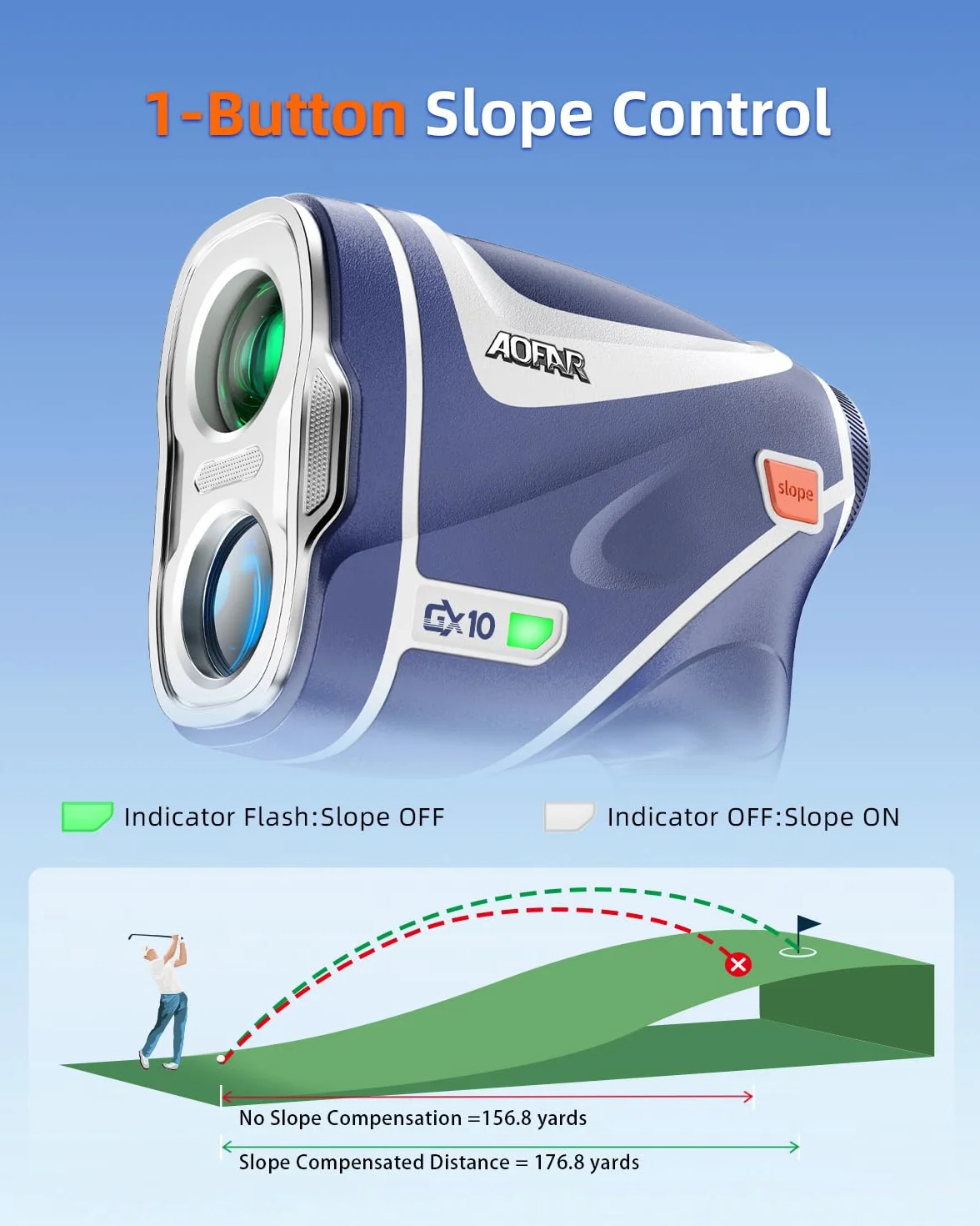 AOFAR GX10 Telemetro da golf 1200Y con funzione di regolazione automatica del display a colori rossi, funzione magnetica, inclinazione on/off con spia, modalità scansione, Blocco della bandiera
