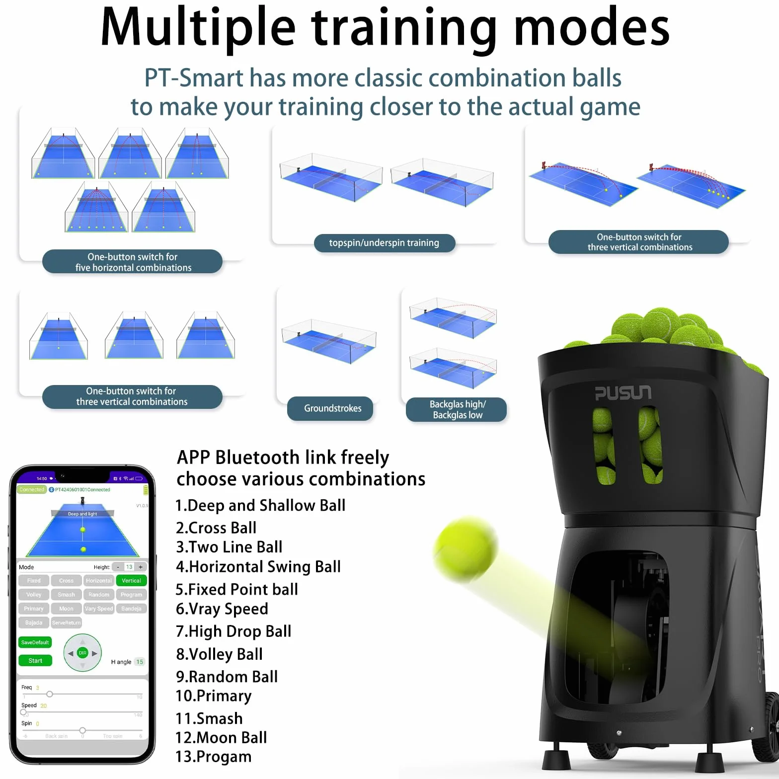 PT Smart PRO Padel Ball Machine, App-Controlled, Portable Ball Launcher, 20 Landing Points, 3-40m Range