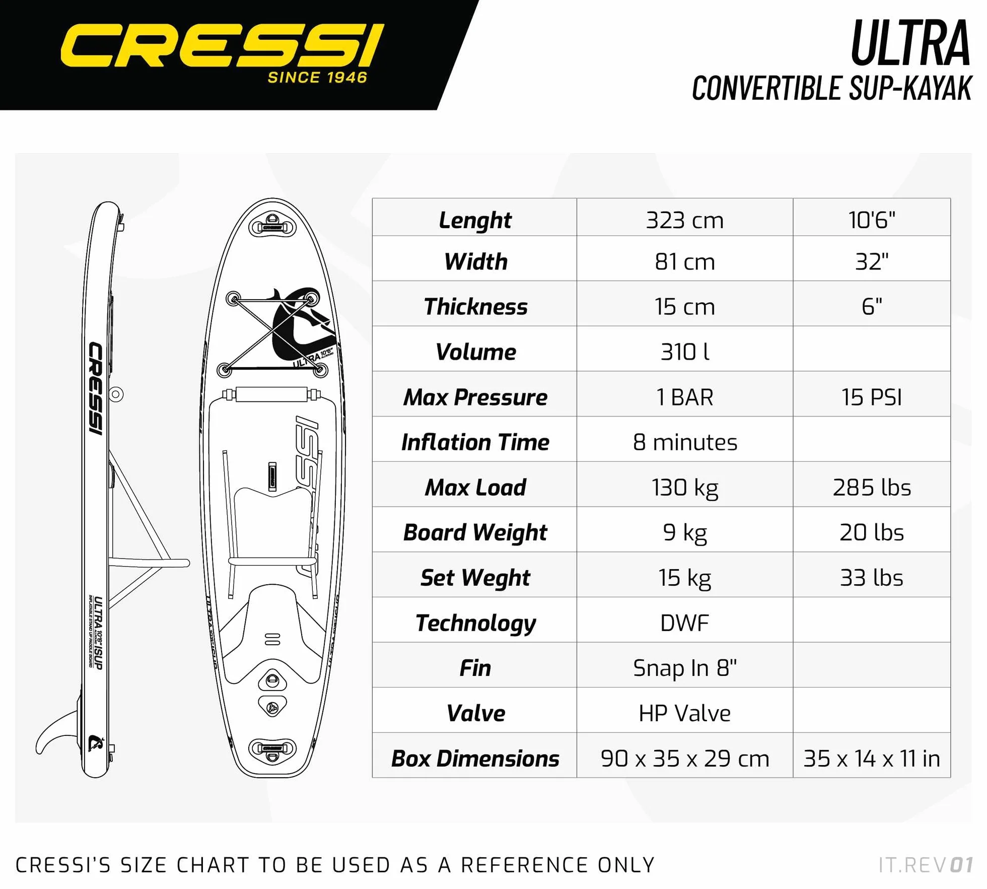 CRESSI Ultra Isup/Kayak Set 320x81x8 cm Max 130 kg Tavola Sup Gonfiabile Adulti