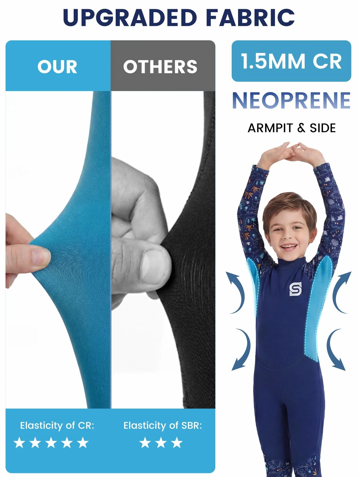 Neoprene Muta per Bambini 2mm Termica UPF50+ Protezione Solare Nuoto Surf Sport Acquatici
