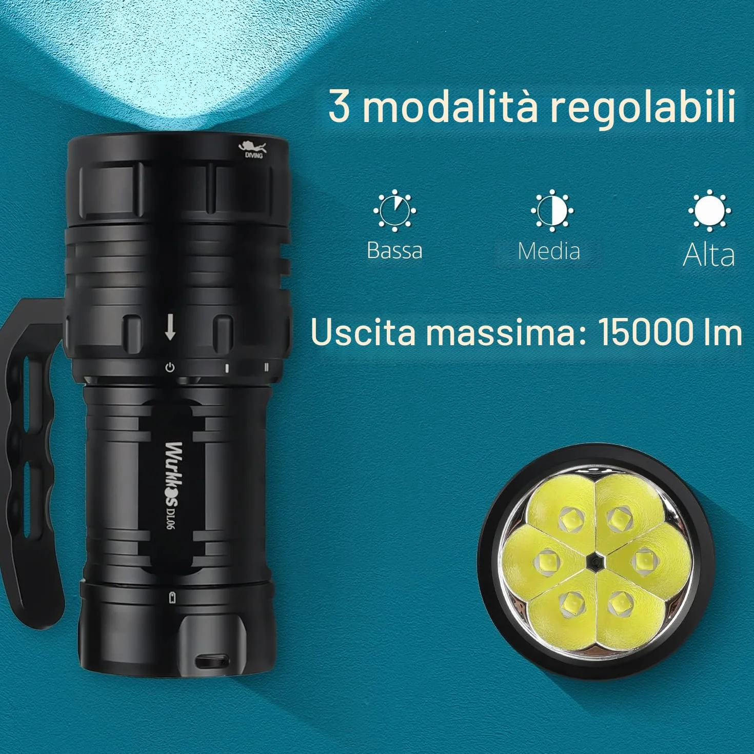 Wurkkos DL06 Torcia Subacquea 15000 Lumen 6 XHP50.2 LED Ricaricabile USB C IPX8 3 5000mAh Batterie