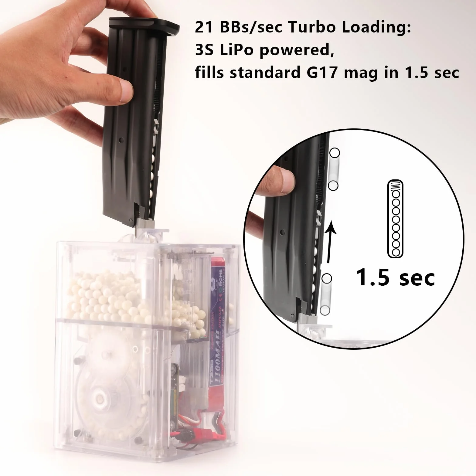 Softair Speedloader PRO: caricatore automatico caricatore, 21 BBS/s, OLED, capacità 1800rd, 4 adattatori, protezione antibloccaggio, inclusa batteria da 11,1 V 1100 mAh