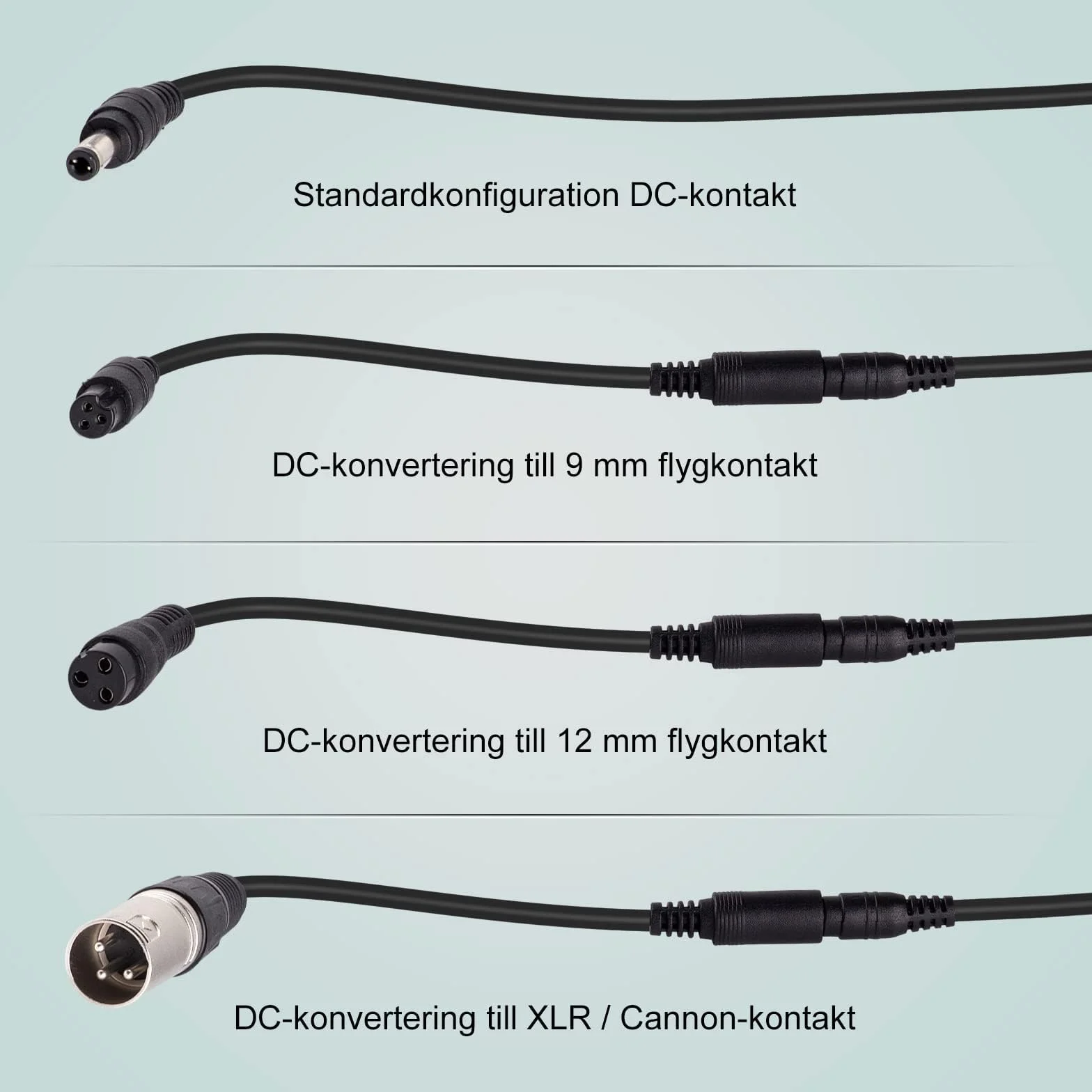 Caricabatterie 54.6V 2A per bici elettrica e scooter, compatibile con batterie al litio 48V 13S