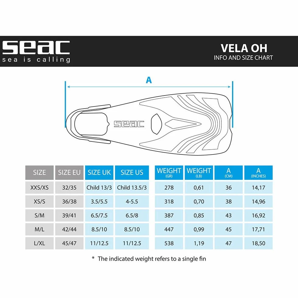 SEAC Vela OH Pinne Corte Snorkeling Nuoto Piscina Cinghiolo Regolabile Unisex Adulto