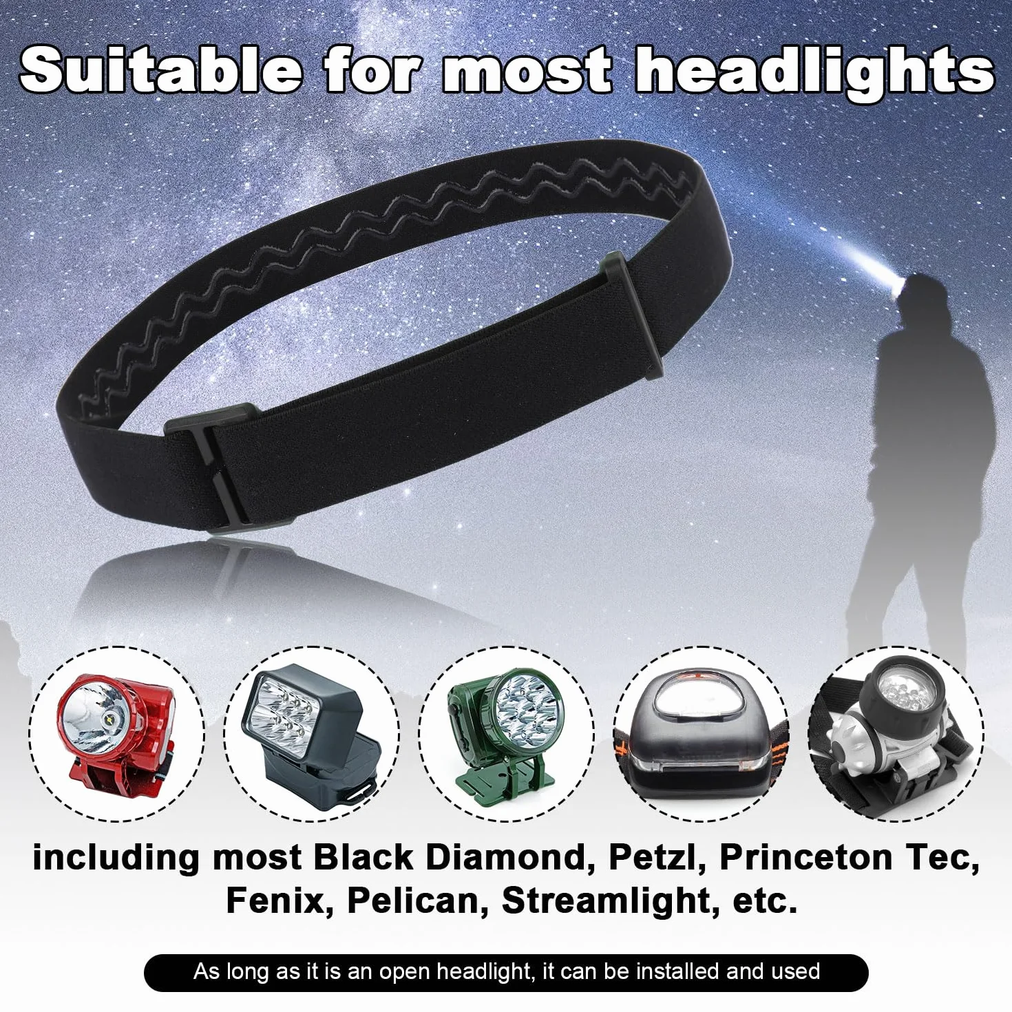 Cinghia Elastica per Lampada Frontale Ricambio Comfort per Black Diamond Petzl