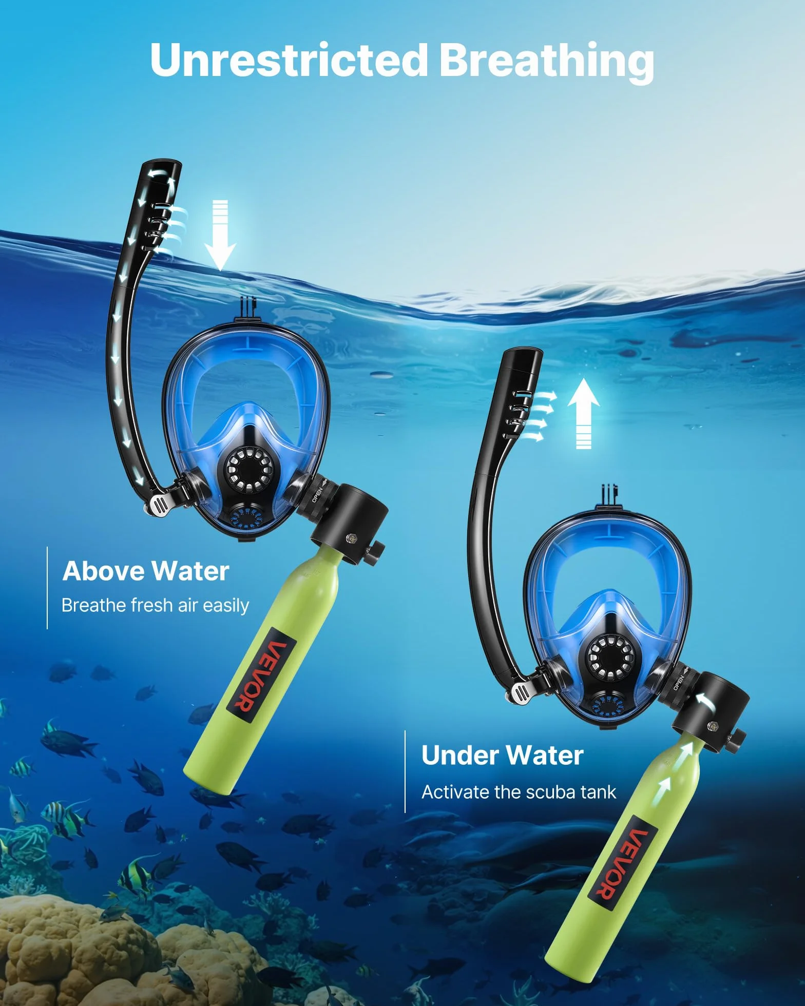 VEVOR Mini Bombola Subacquea, Set Bombola Portatile 0,5L con Maschera Integrale, Pompa Manuale ad Alta Pressione, Scuba Tank Autonomia 10 Minuti