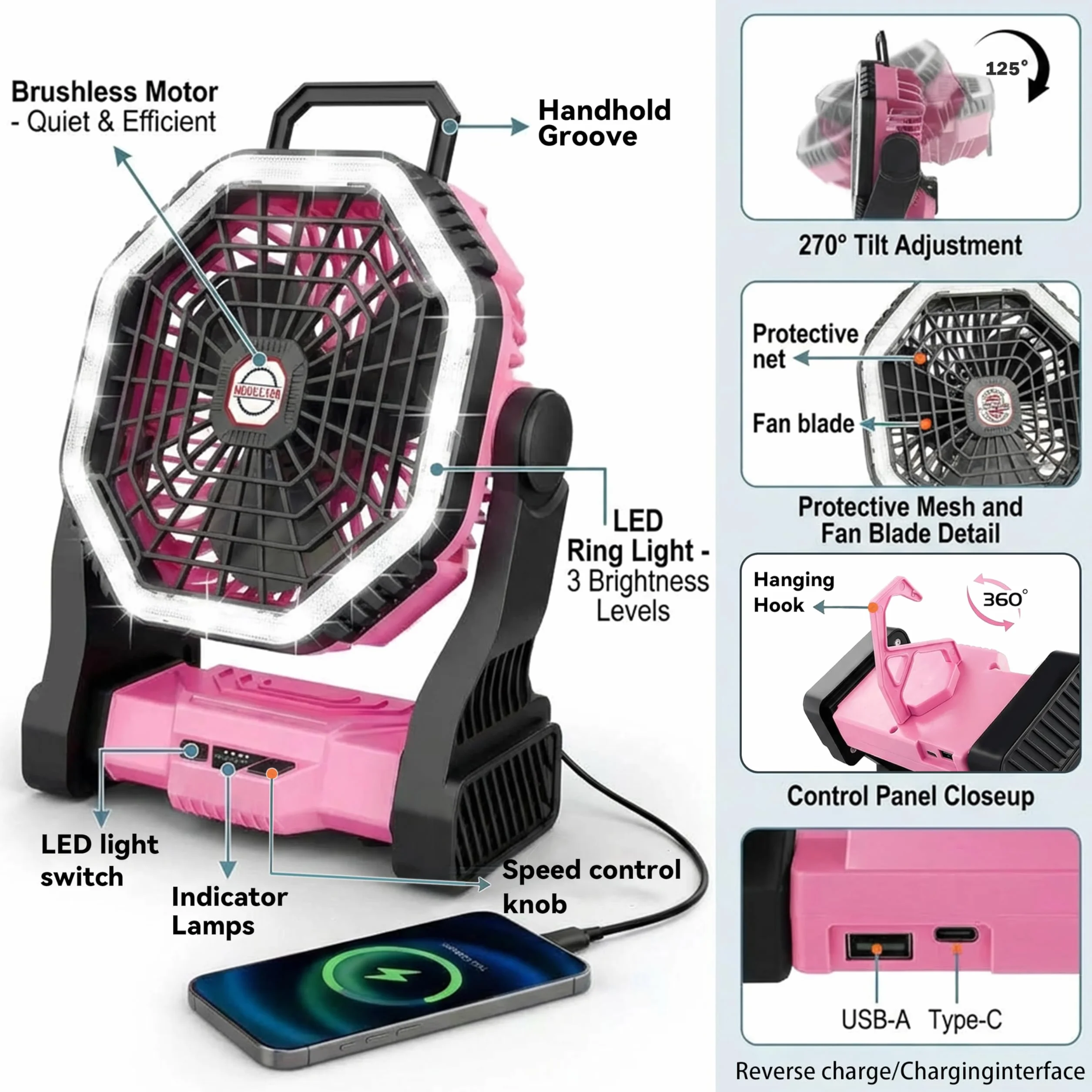 Ventilatore da Campeggio LED Portatile, 2-in-1 Ricaricabile, 4 Impostazioni di Velocità, Batteria da 10000mAh, 3 Modalità di Luce (Rosa)