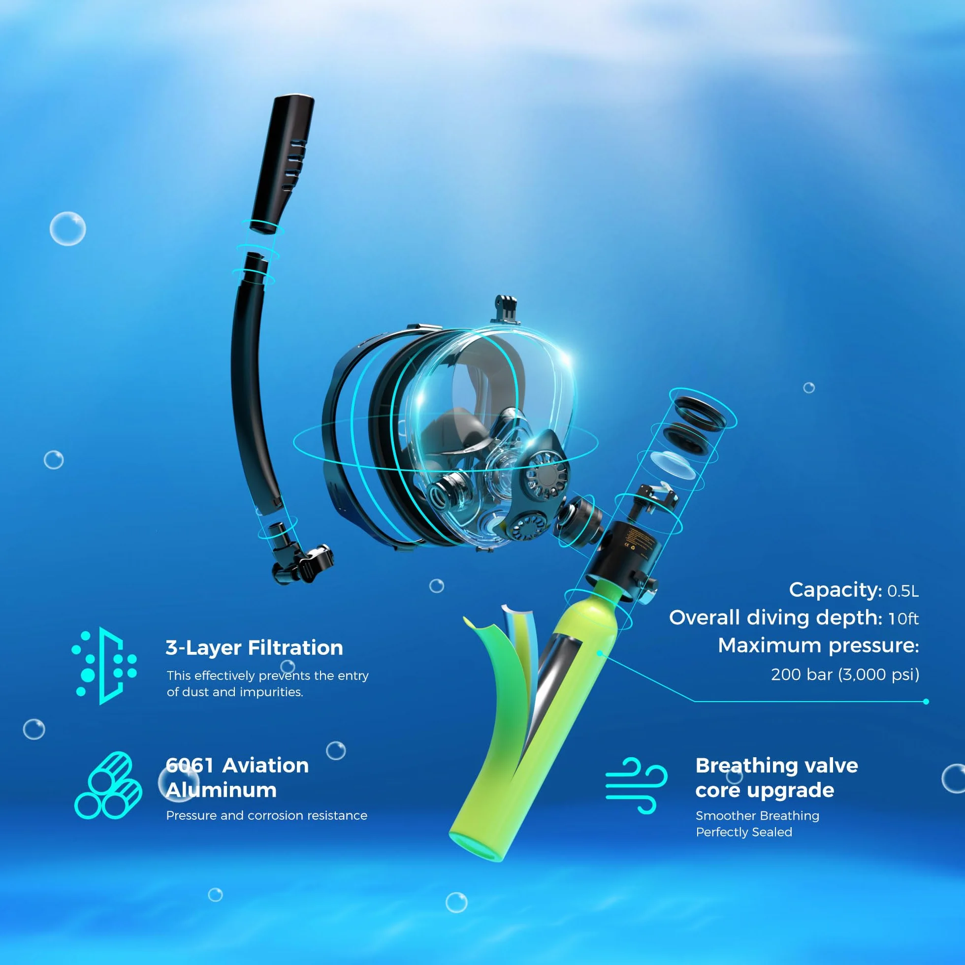 SMACO S300 Mini Bombola Subacquea 0,5L con Maschera Snorkeling Portatile