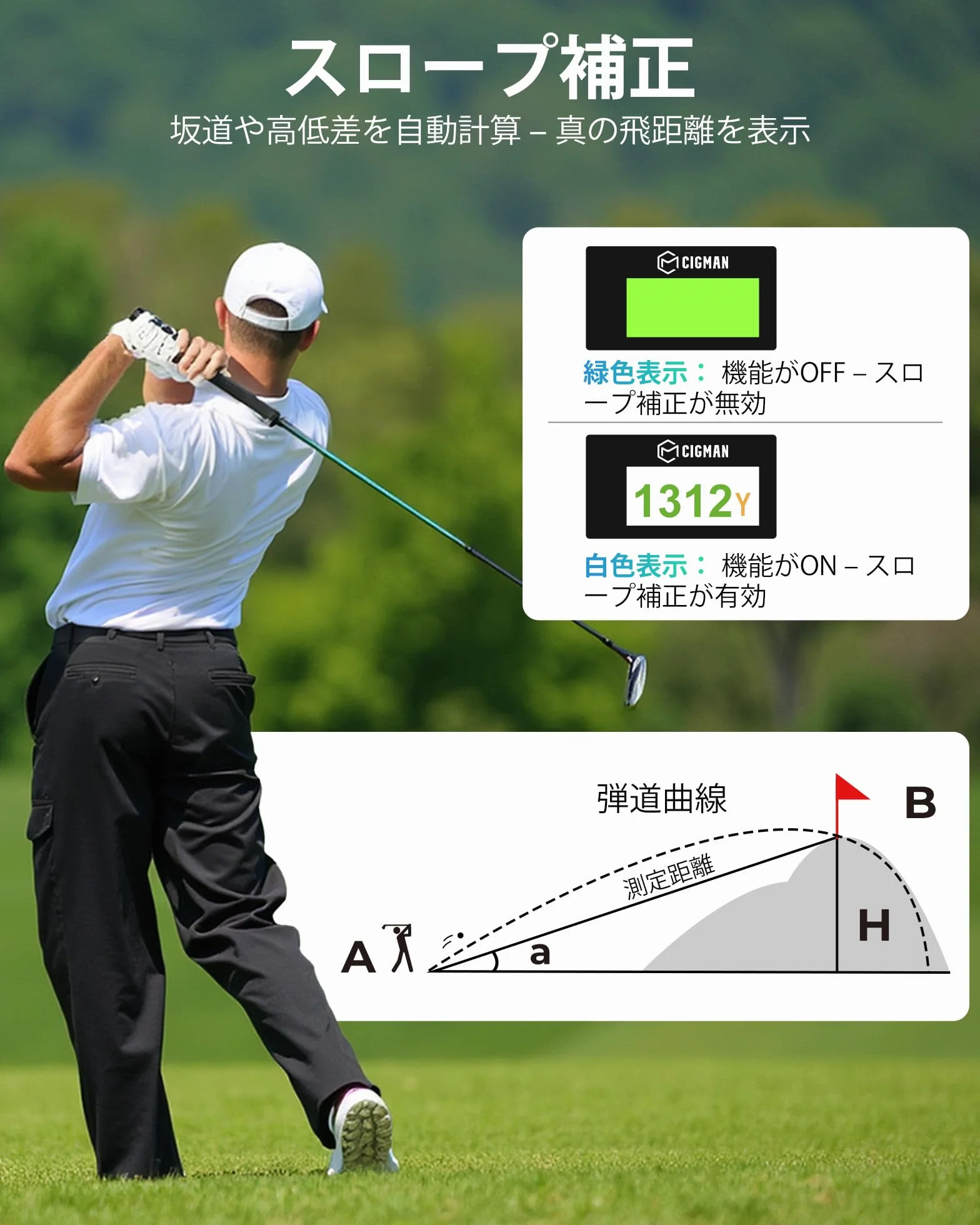 CIGMAN Telemetro Golf/Caccia Da 1200M con Display LCD Telemetri da Golf, con Pendenza,Ricaricabile via USB,Bloccaggio Degli Alberi Bandiera, Funzione magnetica inclusa, Accessori da golf