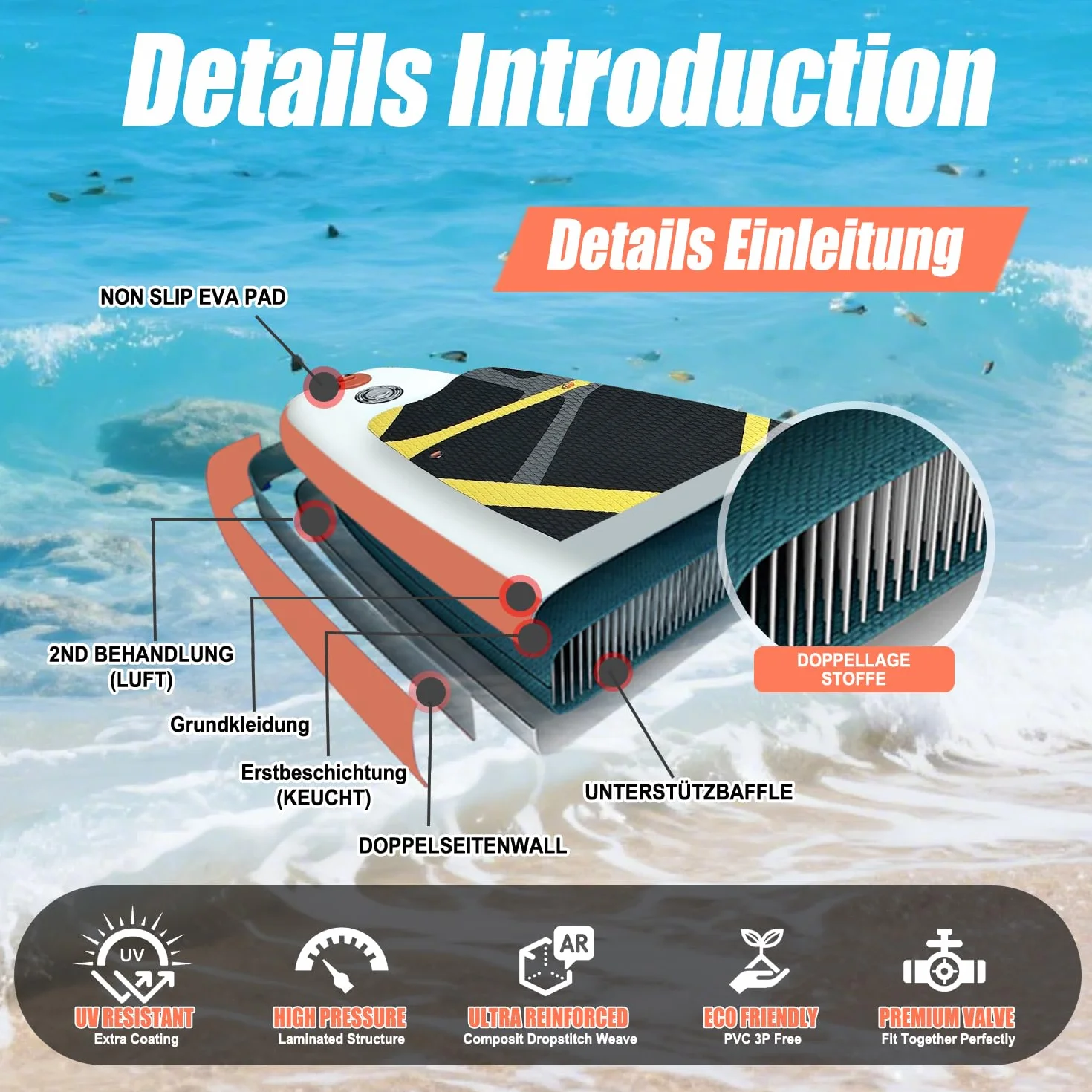 SUDOO Tavola da surf gonfiabile 3 m 15,2 cm EVA Deck kit completo per principianti adulti pesca yoga surf