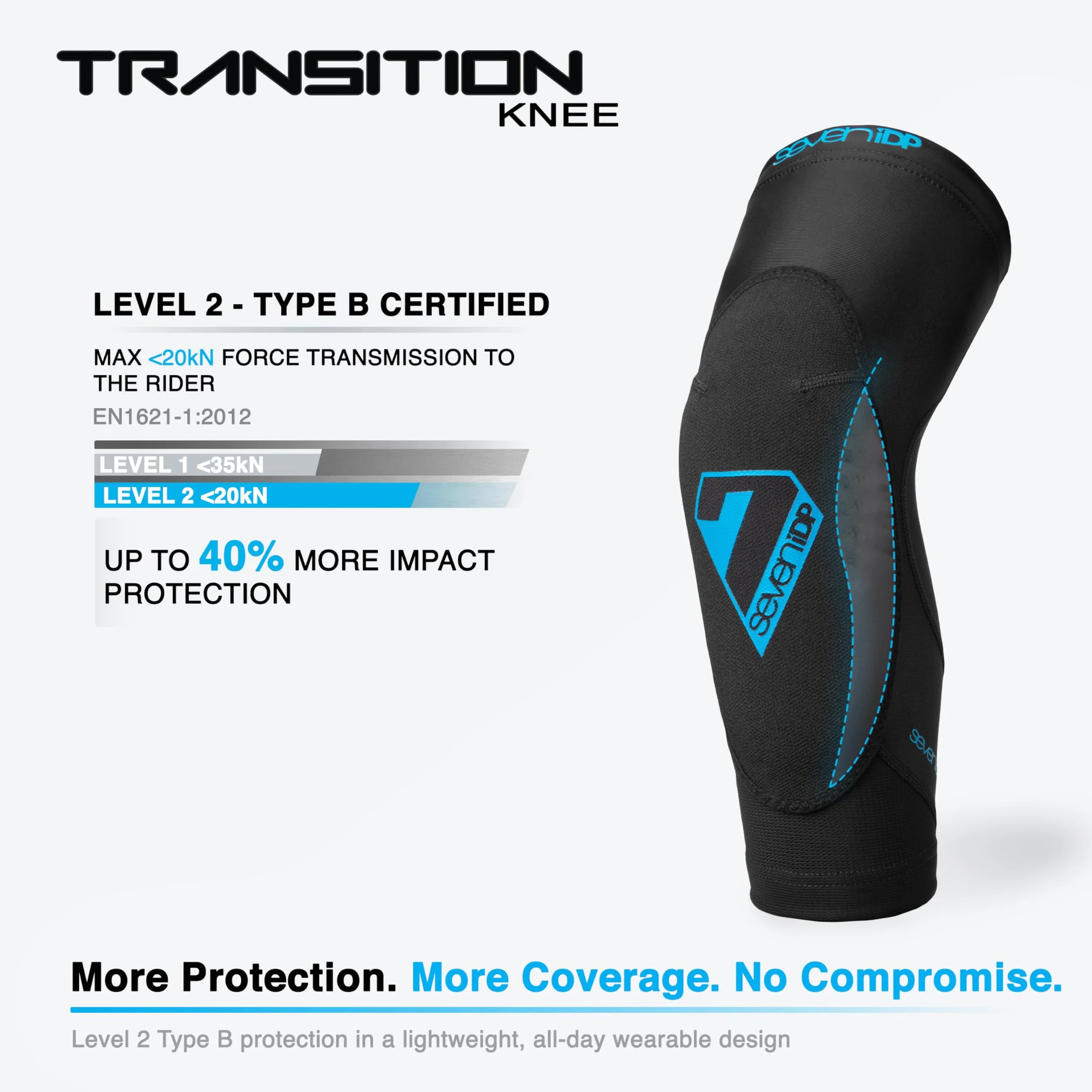 7iDP Transition Ginocchiere Leggere Protettive MTB Enduro Trail Nero Blu