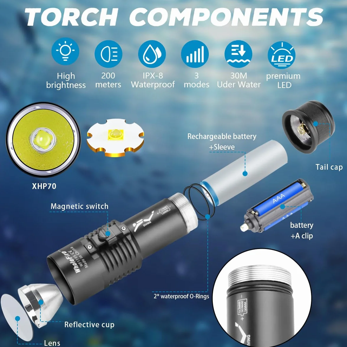Torcia subacquea 8000 Lumen IPX8 impermeabile ricaricabile 3 modalità