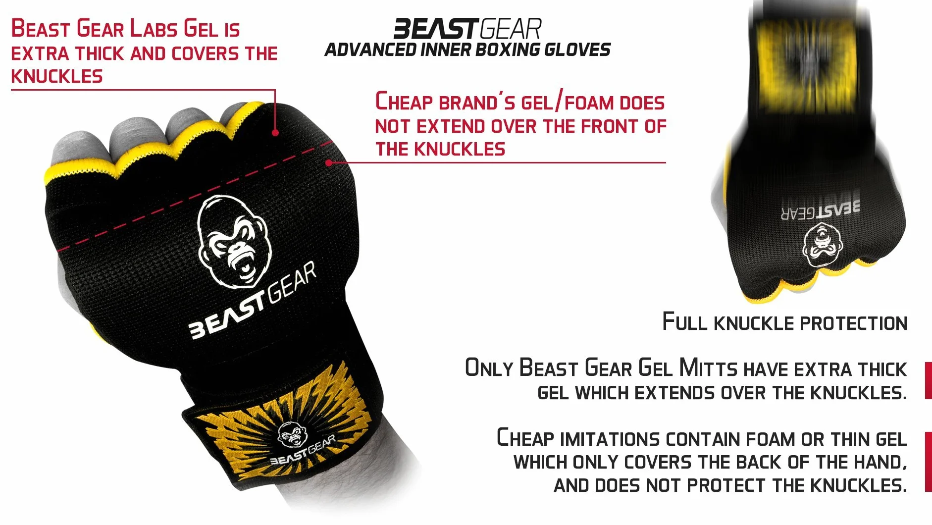 Beast Gear Sottoguanti da Boxe Professionali Antishock – Guanti in Gel per Combat Sport, MMA e Arti Marziali