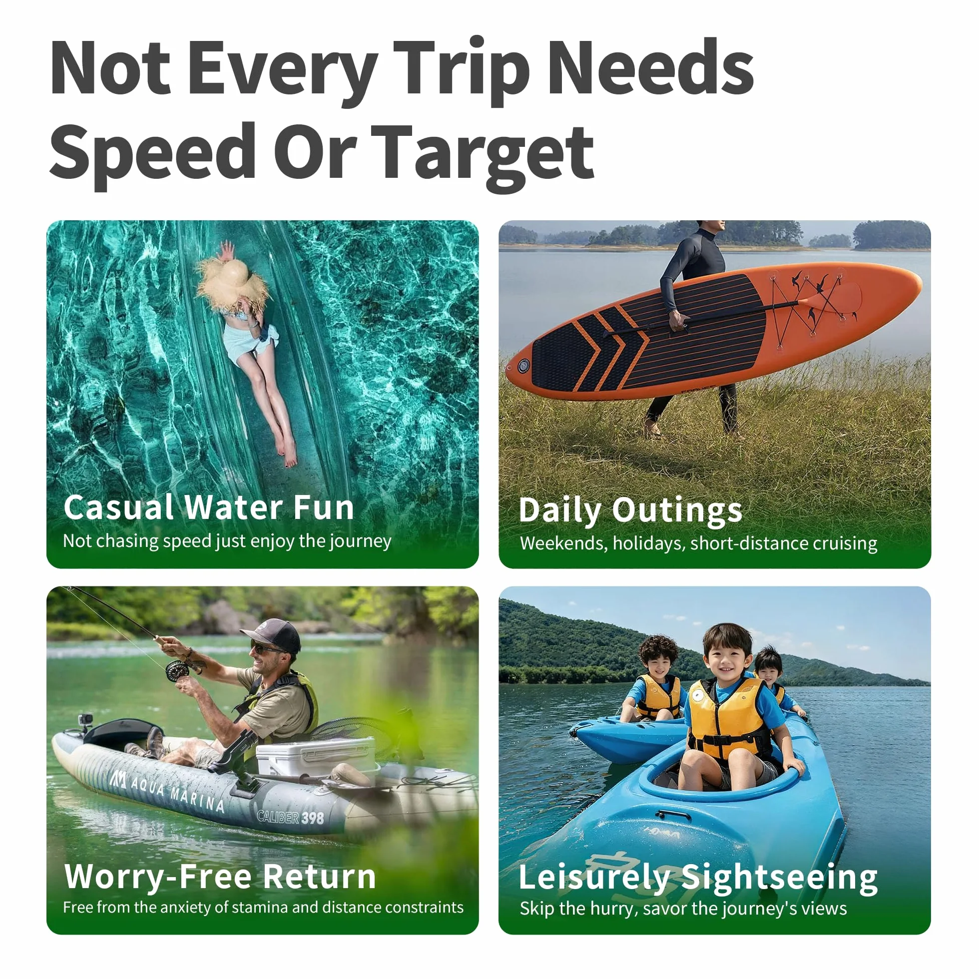 Tedgix K4C 400W Brushless Subacqueo Motore SUP Kayak con Batteria B4 Telecomando Cruise Control