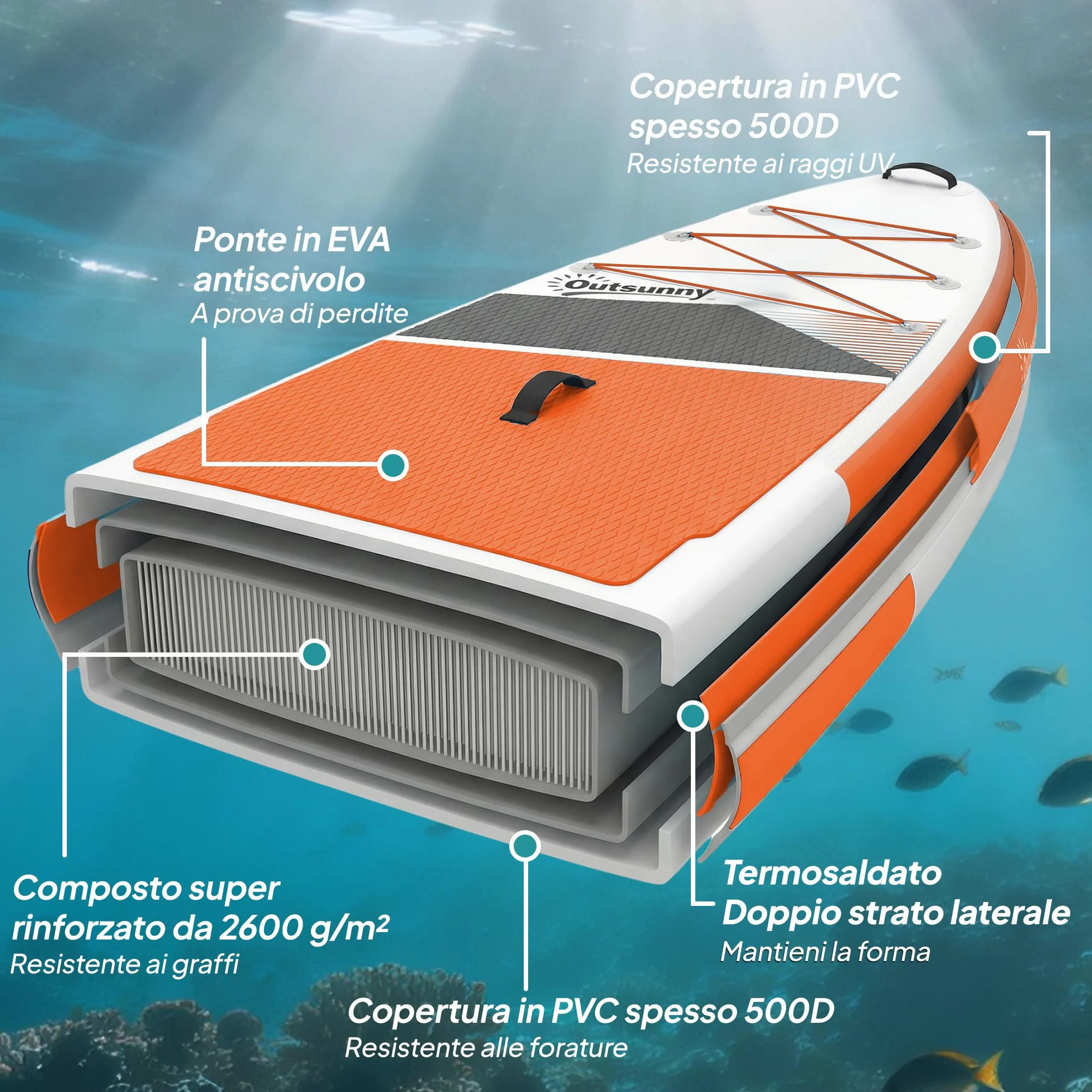 Outsunny Tavola Sup Gonfiabile Adulti, Stand Up Paddle Board con Ponte Antiscivolo in EVA, Pagaia in Alluminio Regolabile, Zaino, Pompa, Pinna Rimovibile, Carico 160 kg, 320x82x15cm, Tutti i Livelli