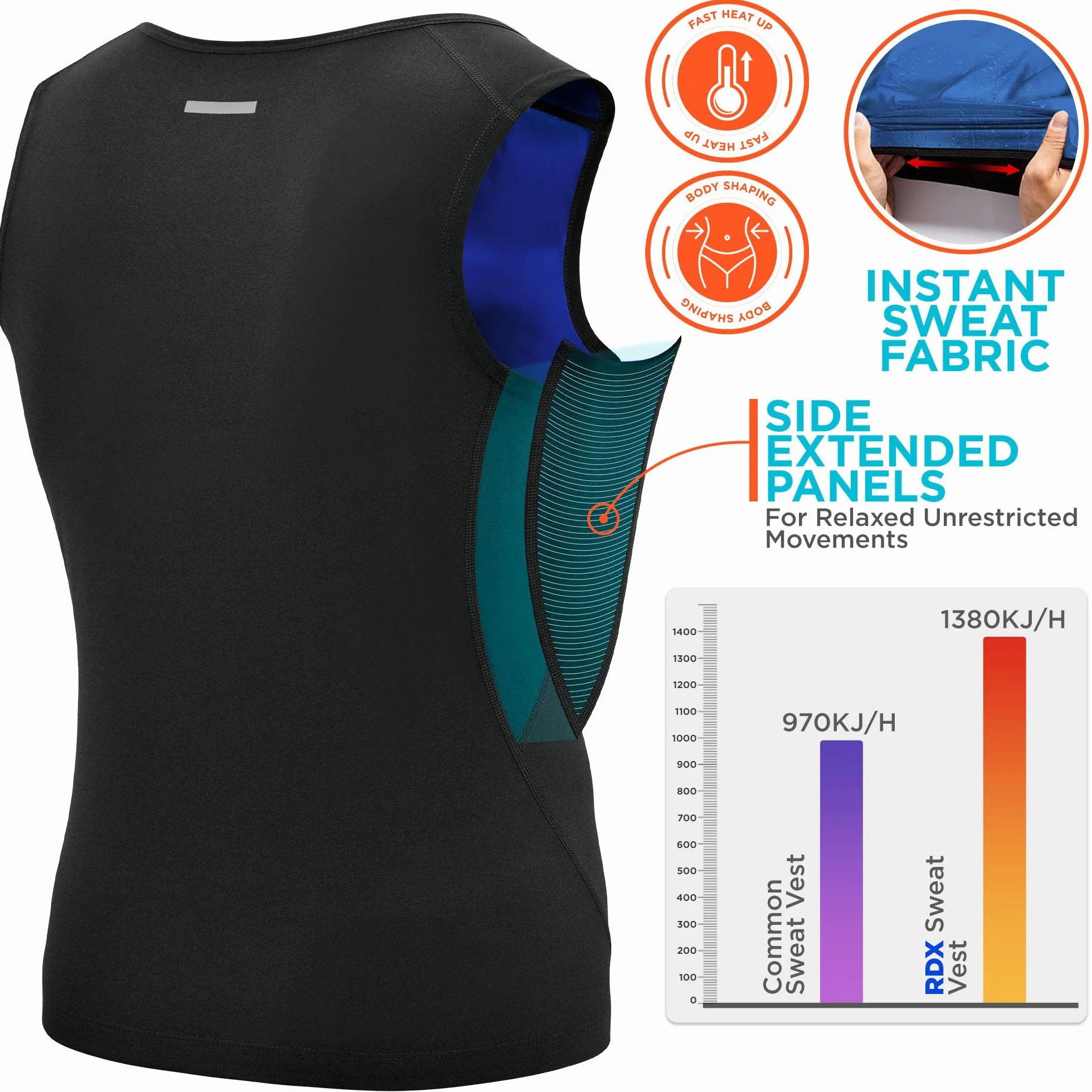 RDX Gilet Sportivo da Uomo Sauna Shapewear Oeko Tex 100 Certificato Senza Maniche Perdita di Peso Allenamento Fitness