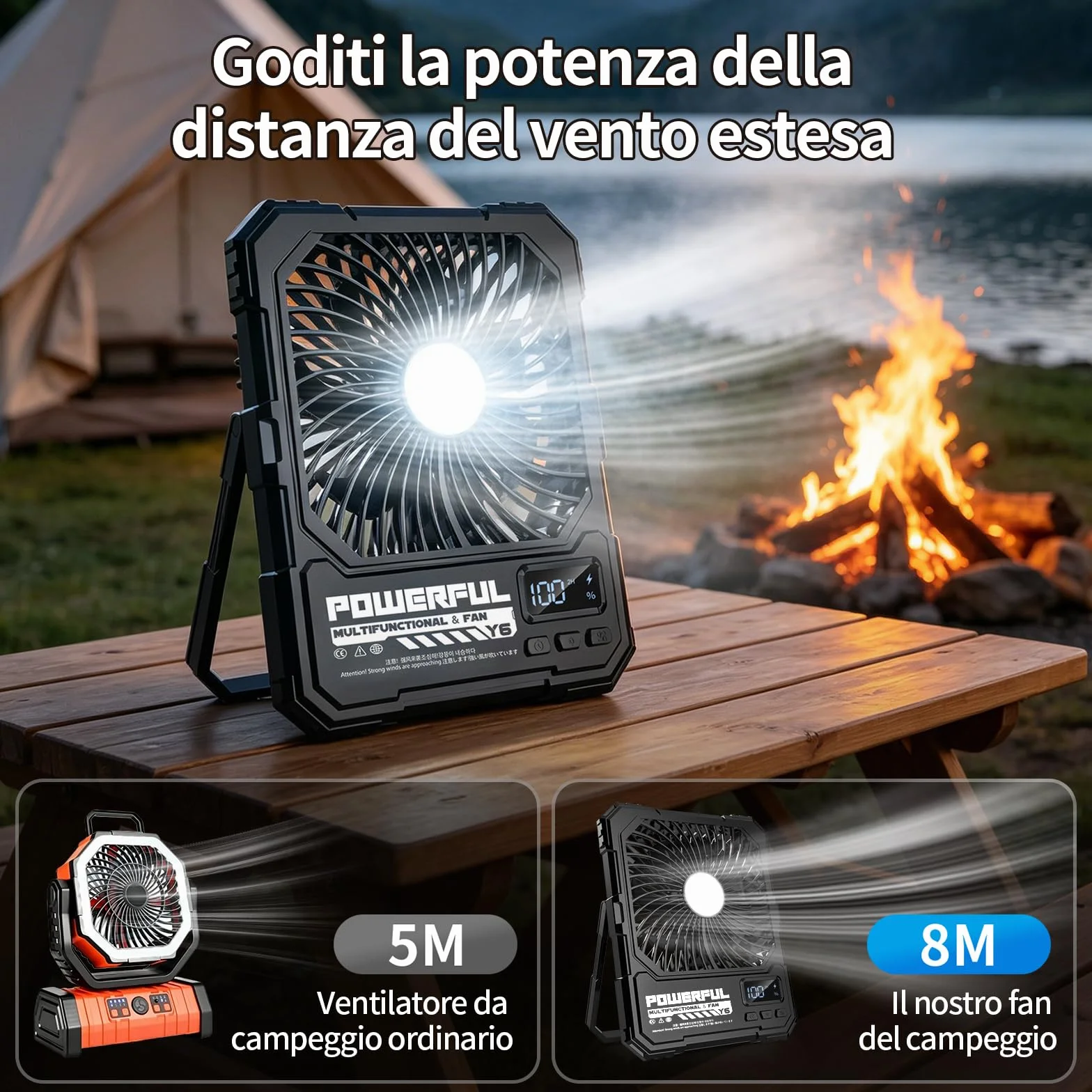Ventilatore da Campeggio Portatile Alimentato a Batteria da 20000 mAh, Ventilatore da Viaggio Ricaricabile da 8 Pollici, Fino a 82 Ore di Durata Della Batteria, Adatto Per Camera da Letto, Esterno
