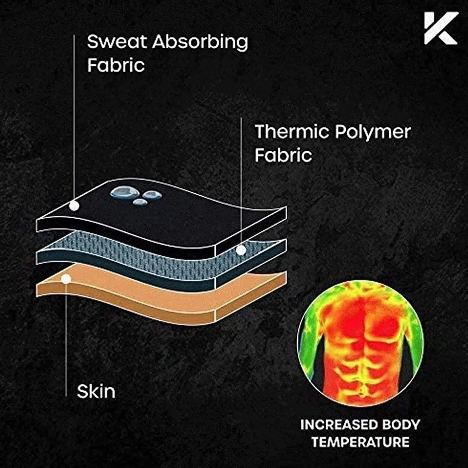 Canotta Dimagrante Uomo Maglia Sauna Sudare Snellente Polimero Sportivo Gilet Modellante Fitness Manica Corta T Shirt Palestra Body Shaper