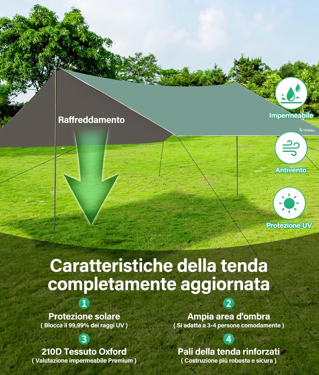 WADEO Kit Telo Copertura con Pali, [3x3M] Impermeabile e Resistente, Protezione UV, Telo da Sole e Pioggia per Shelter, Ideale per Campeggio, Picnic, Spiaggia, Festival, Giardino