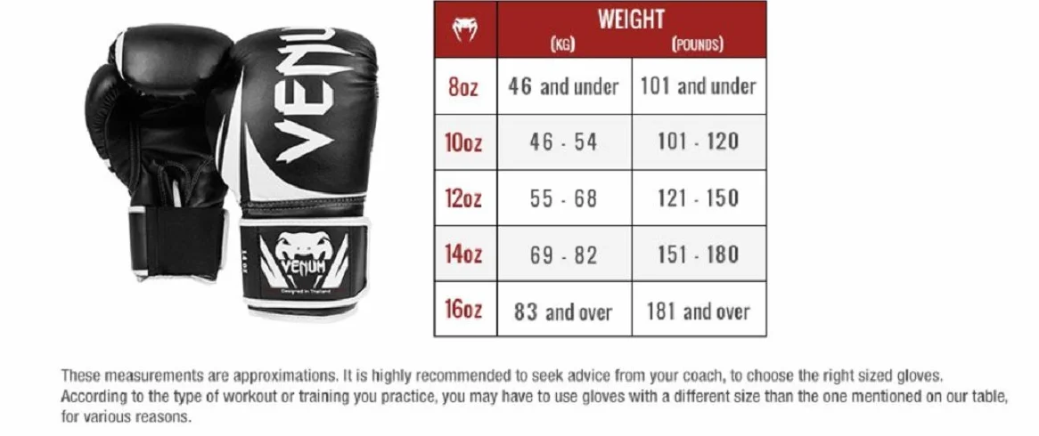 Venum Impact Guanti da Boxe Uomo Camuffamento Sabbia 10oz