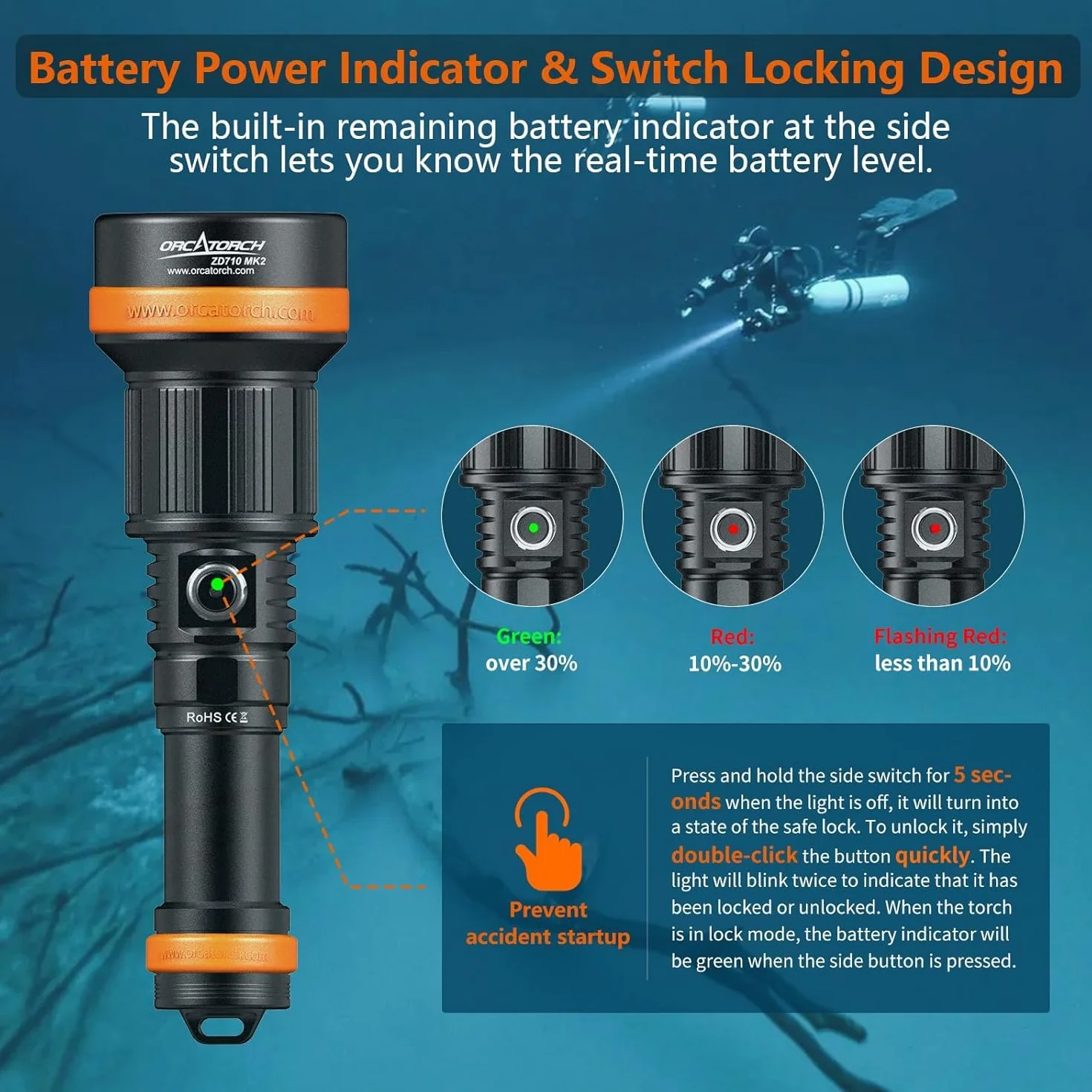 ORCATORCH ZD710MK2 Torcia Subacquea 1500 Lumen LED 4°-72° Zoom IP68 Impermeabile 150M