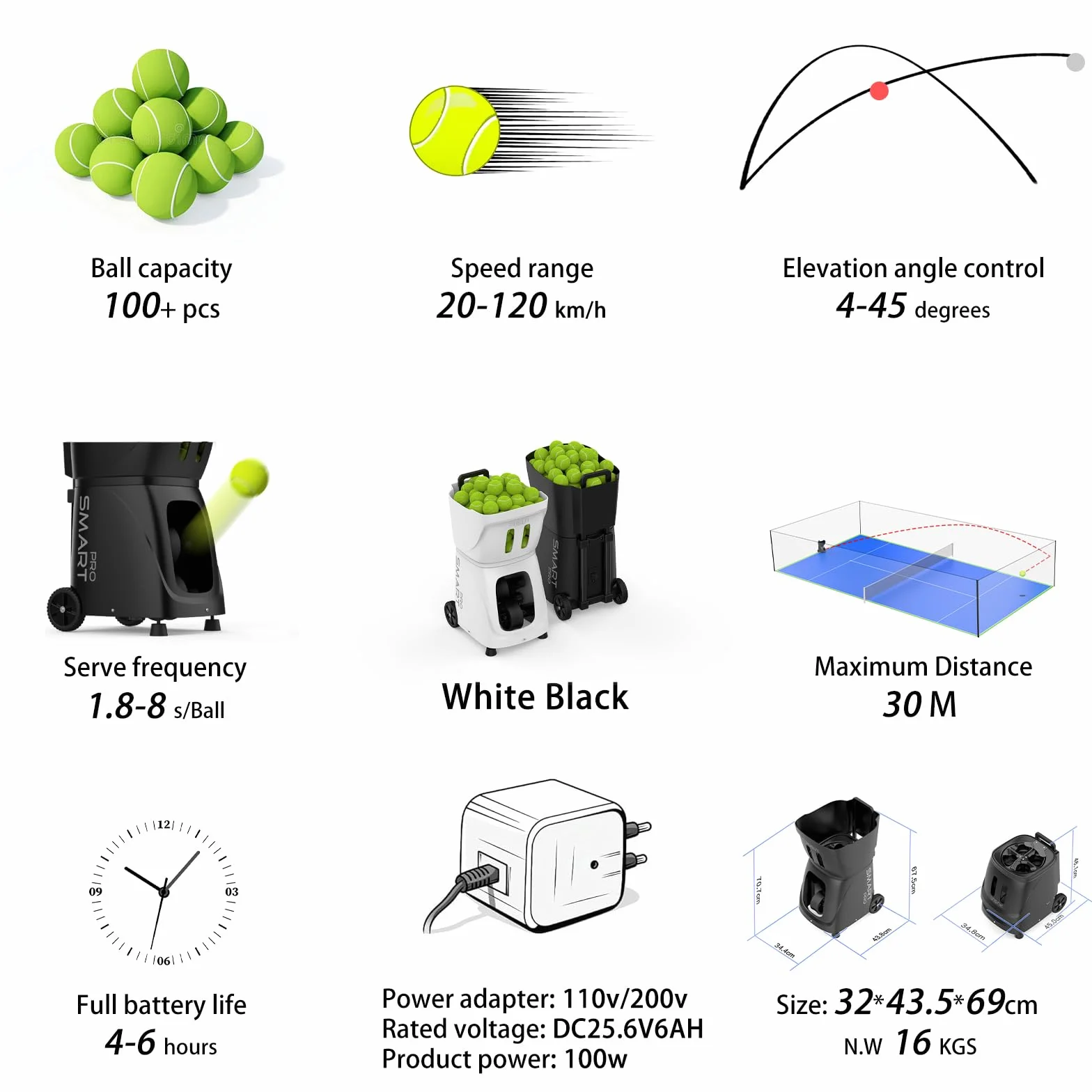 PT Smart PRO Padel Ball Machine, App-Controlled, Portable Ball Launcher, 20 Landing Points, 3-40m Range
