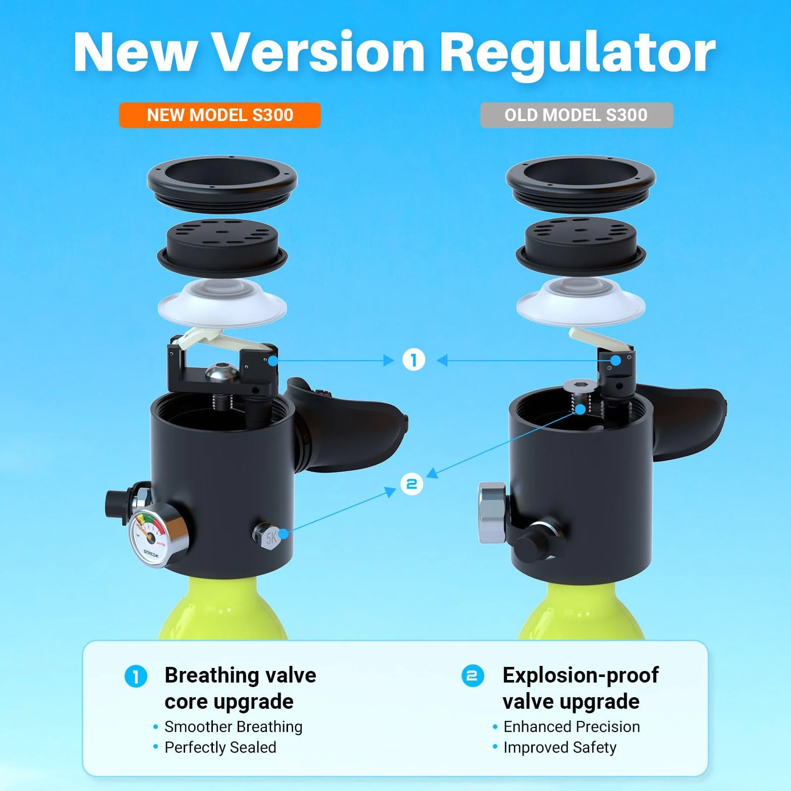 SMACO S300 Mini Bombola Subacquea 0.5L Portatile Scuba Tank Immersioni
