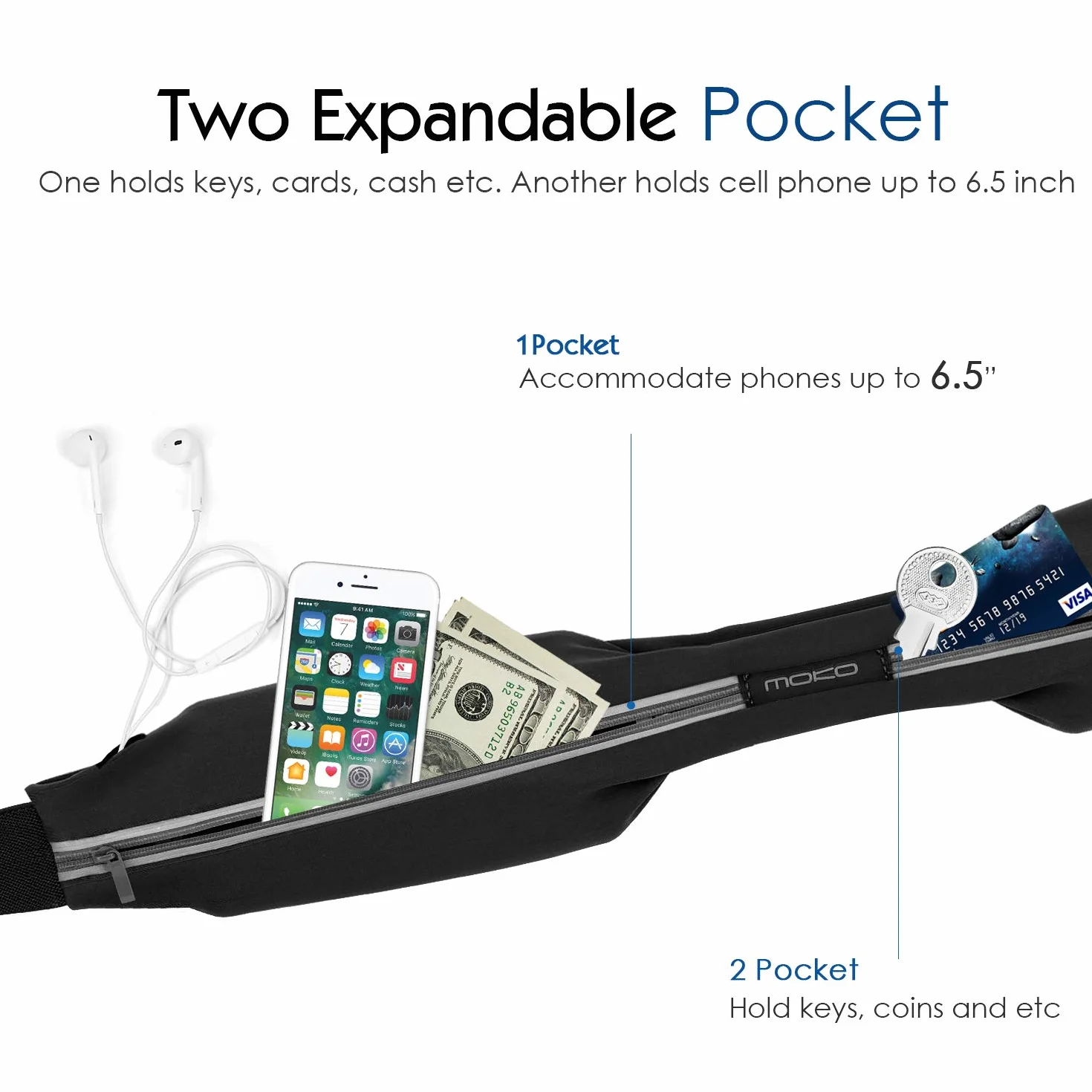 MoKo Marsupio Sportivo Running Impermeabile con Fasce Riflettenti, Cintura da Corsa Regolabile Doppia Tasca per iPhone 11/11 Pro/11 PRO Max/XS/XR, Nero