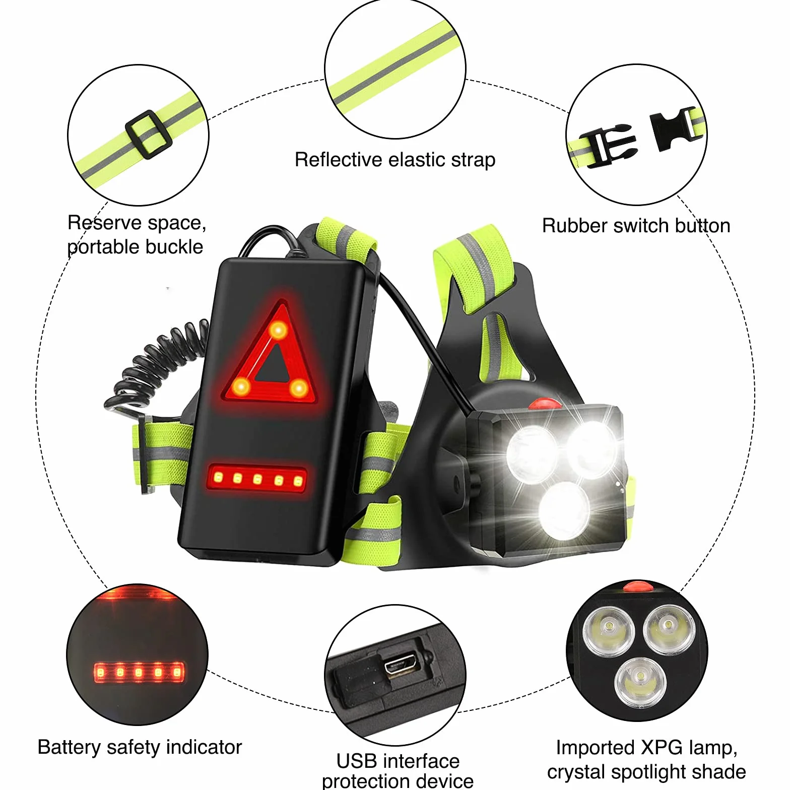 Lampada da Corsa LED Regolabile 120° 500 Lumen USB Ricaricabile Leggero