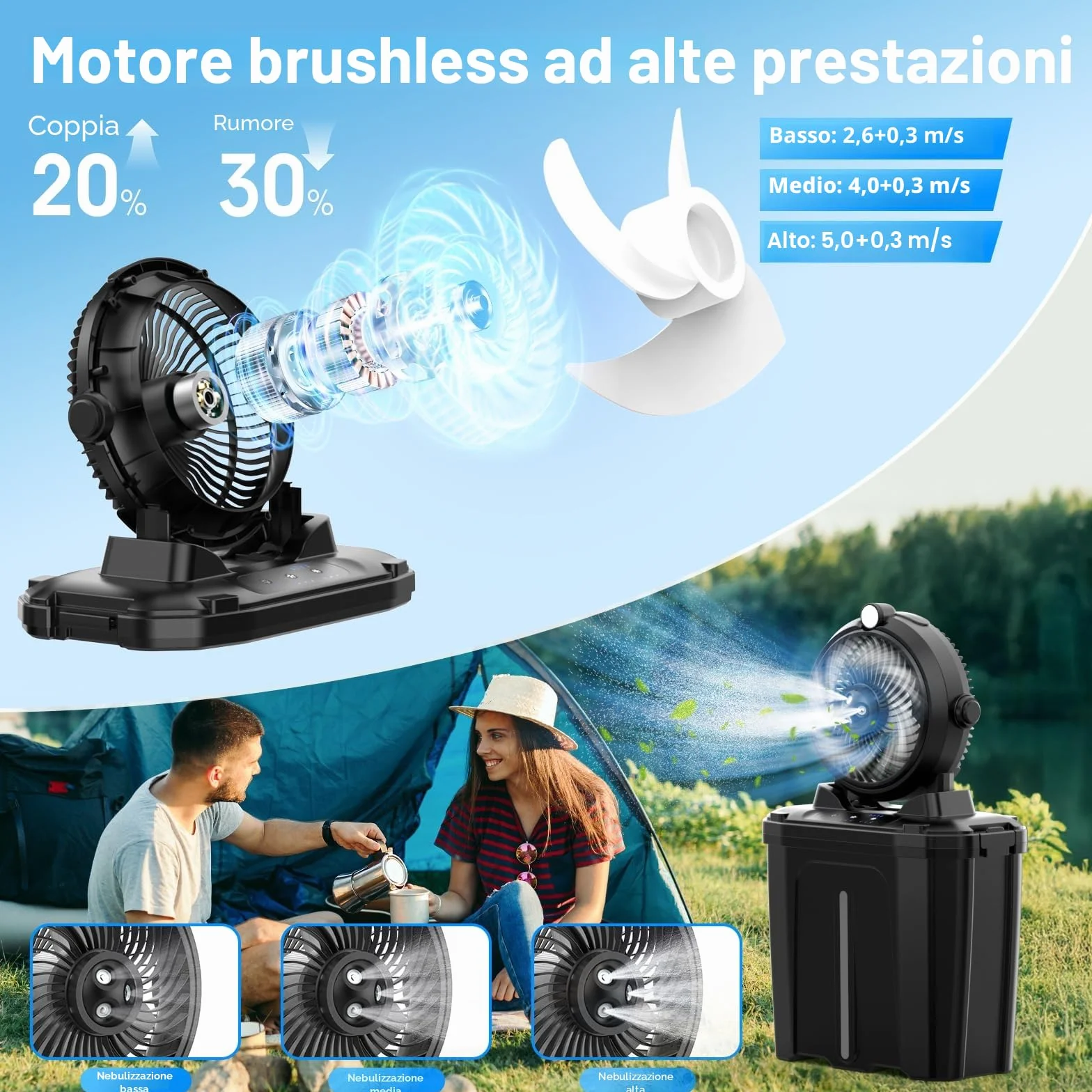 Ventilatore da Campeggio con Secchio da 11 Litri e Luce a LED, 20000mAh Batteria Ricaricabile Ventilatore Nebulizzatore, 3 Velocità, 3 Modalità di Nebulizzazione, Campeggio/Pesca/Viaggi