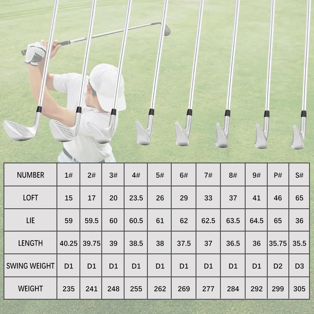 MAZEL WM-X3 Golf Single Iron Club set 1-9 P S steel shaft CNC milled face