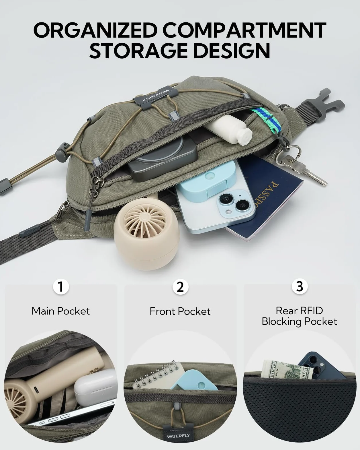 WATERFLY Marsupio Antifurto alla moda con Blocco RFID Fanny Pack Sportivo da Uomo Donna per Corsa Campeggio Trekking
