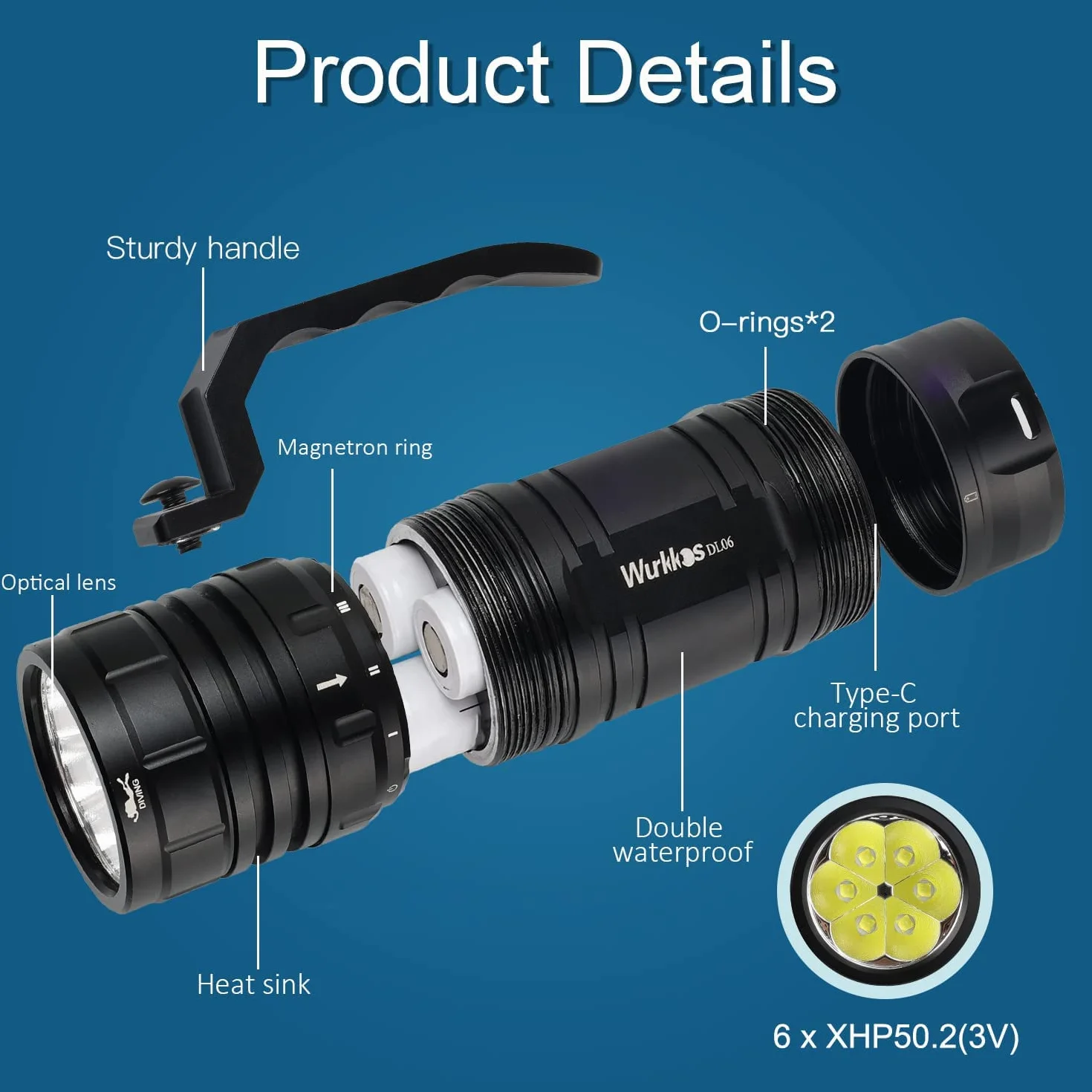 Wurkkos DL06 Torcia Subacquea 15000 Lumen 6 XHP50.2 LED Ricaricabile USB C IPX8 3 5000mAh Batterie