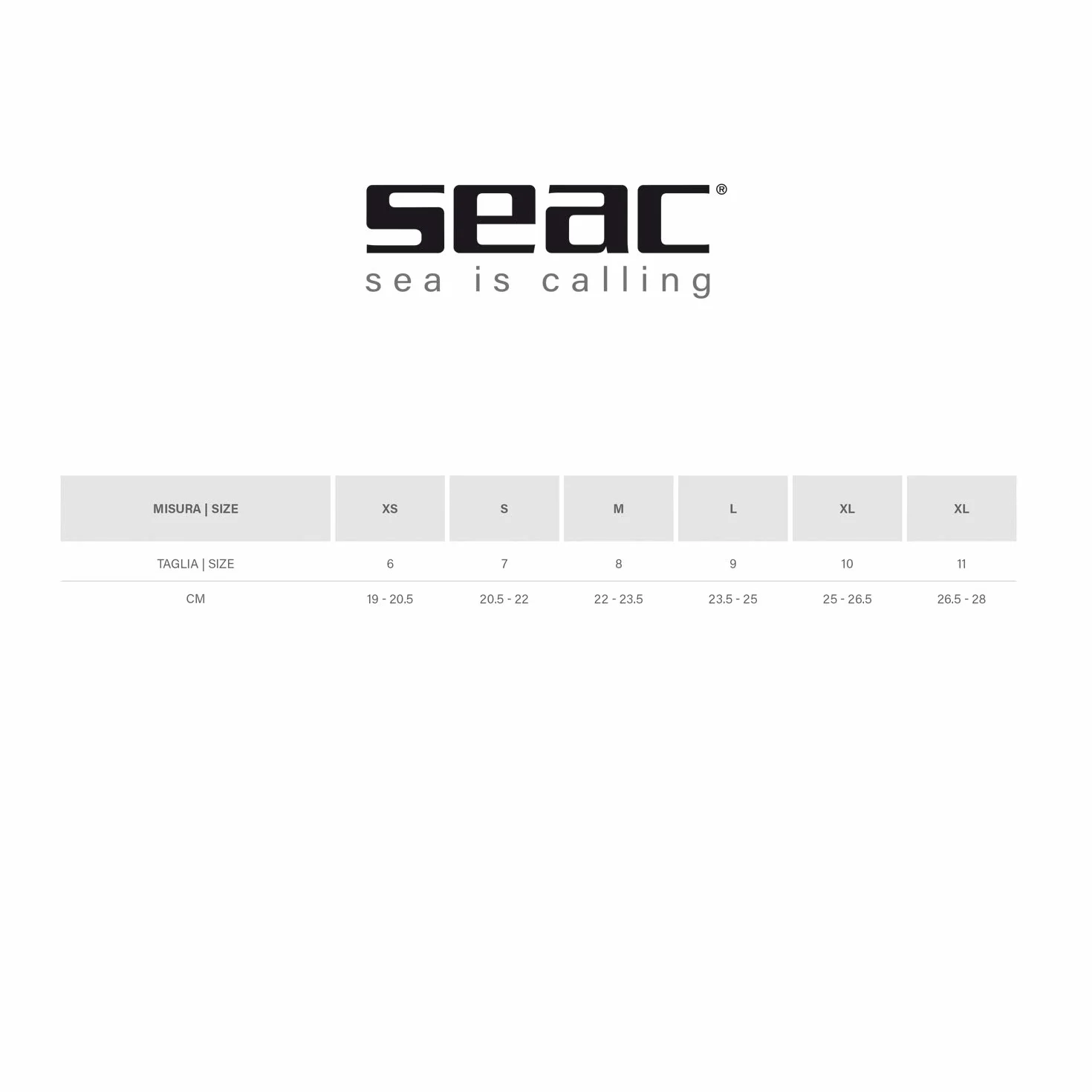 SEAC Anatomic Camo Gloves Neoprene 3.5 mm Pesca Subacquea Apnea