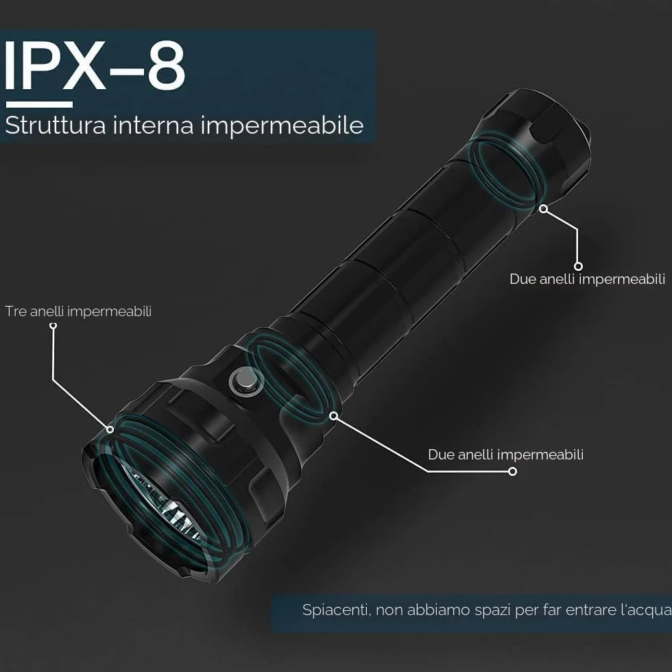 Wurkkos Torcia Subacquea 13.000 Lumen 4*XHP50.2 LED IPX-8 2x5000mAh Batterie Caricabatterie