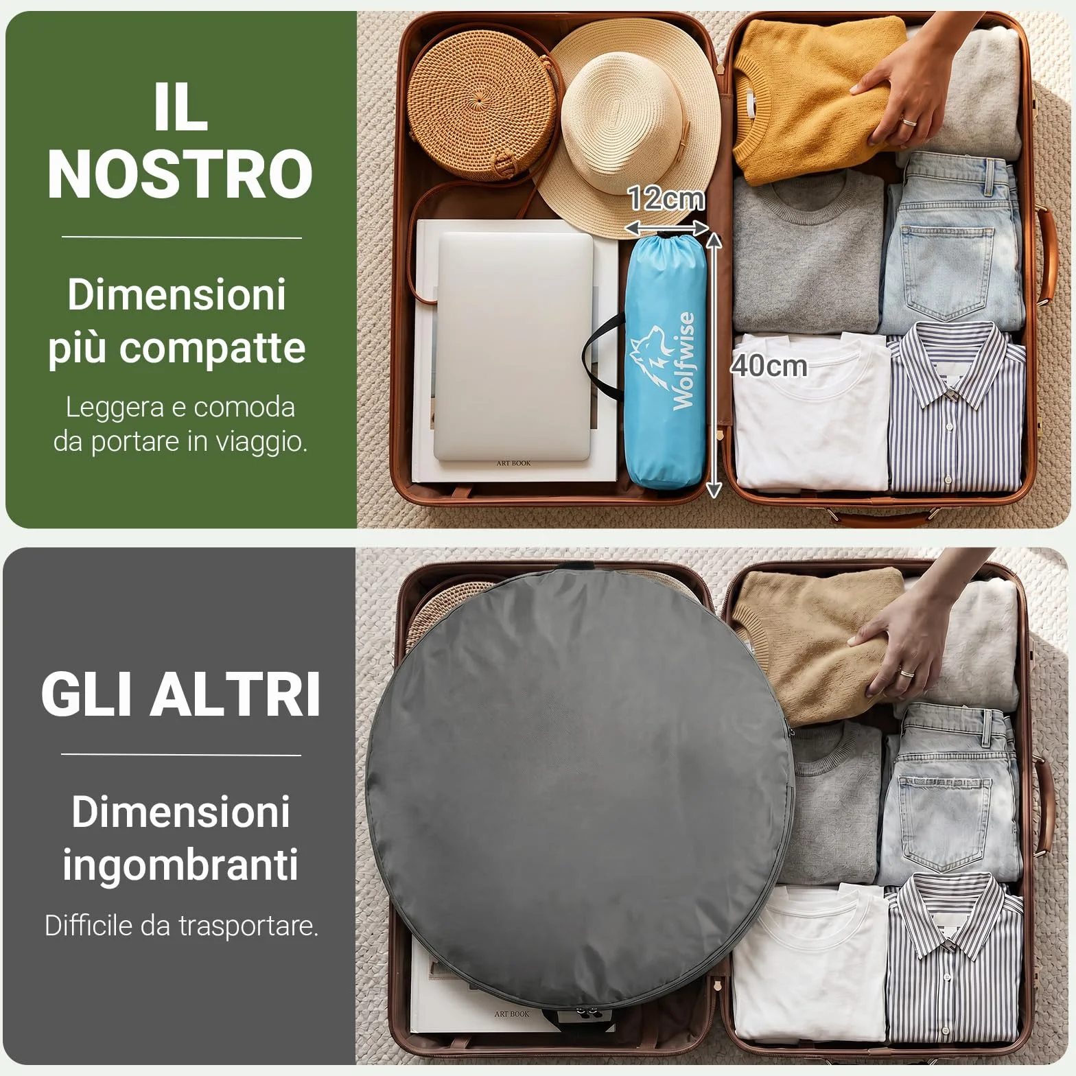 Wolfwise Tenda da Spiaggia UPF 50+ Famiglia Riparo Solare Anti-UV 3 Finestre Ventilate Pavimento Estensibile Borsa Trasporto 4 Persone Blu