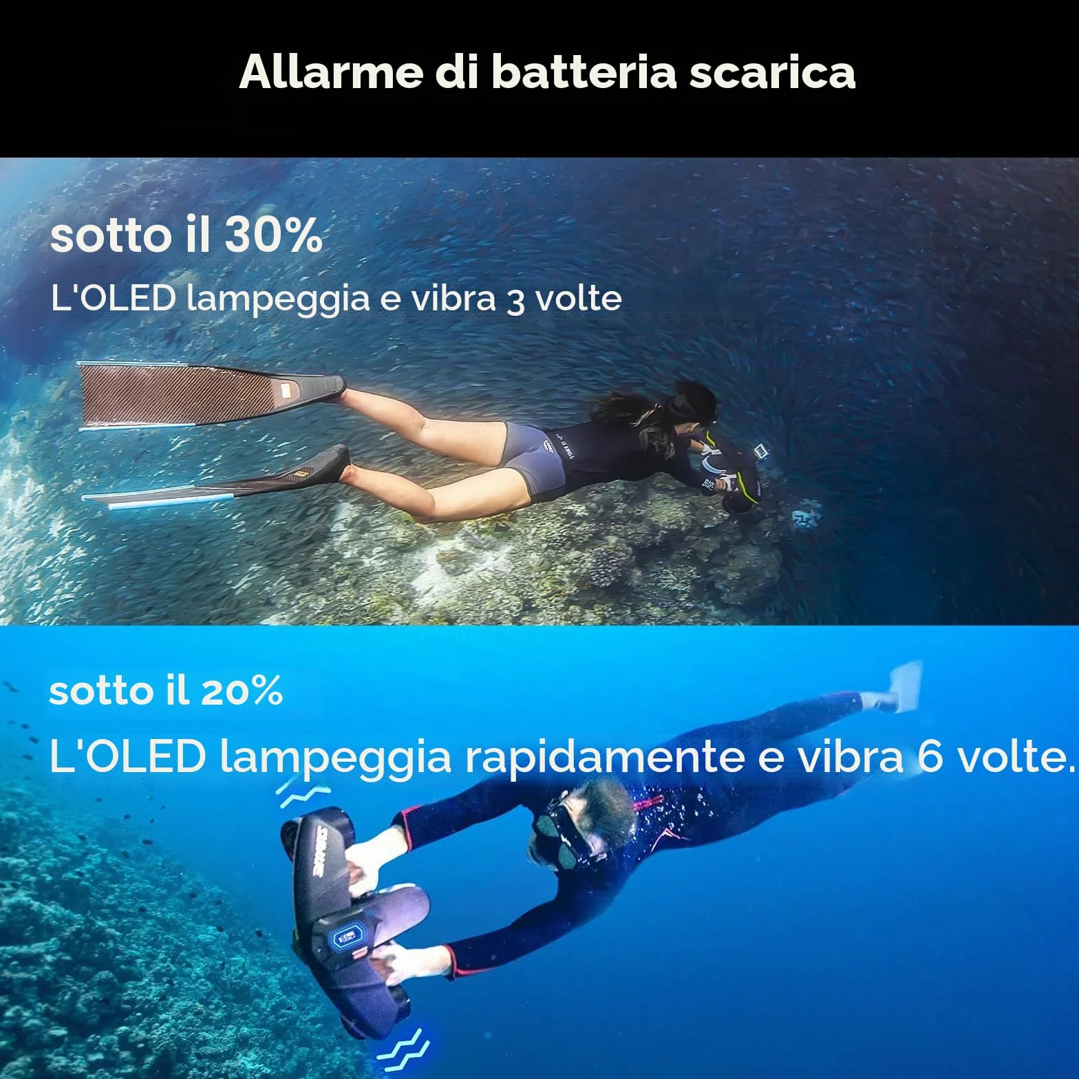Sublue Navbow Plus Smart Monopattino subacqueo a Doppio Motore 2 m/s con Supporto Action Camera
