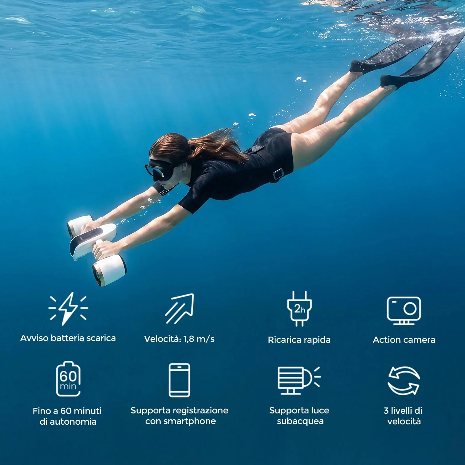 Monopattino subacqueo a doppio motore Mix PRO, 3 velocità, 60 min, profondità 40 m, con supporto fotocamera e allarme batteria