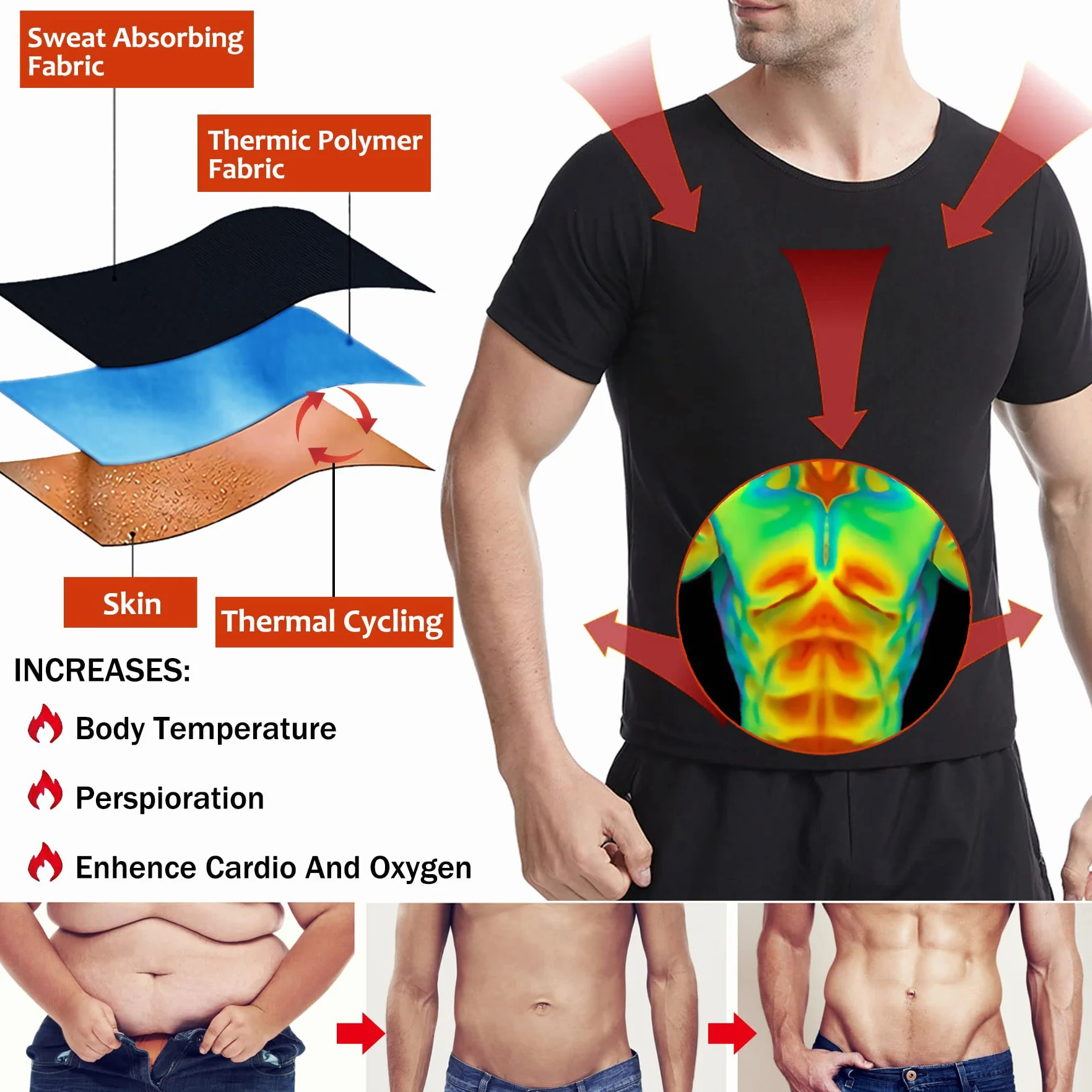Sauna Shirt for Men Short Sleeve Sweat Body Shaper Vest Gym Exercise Top
