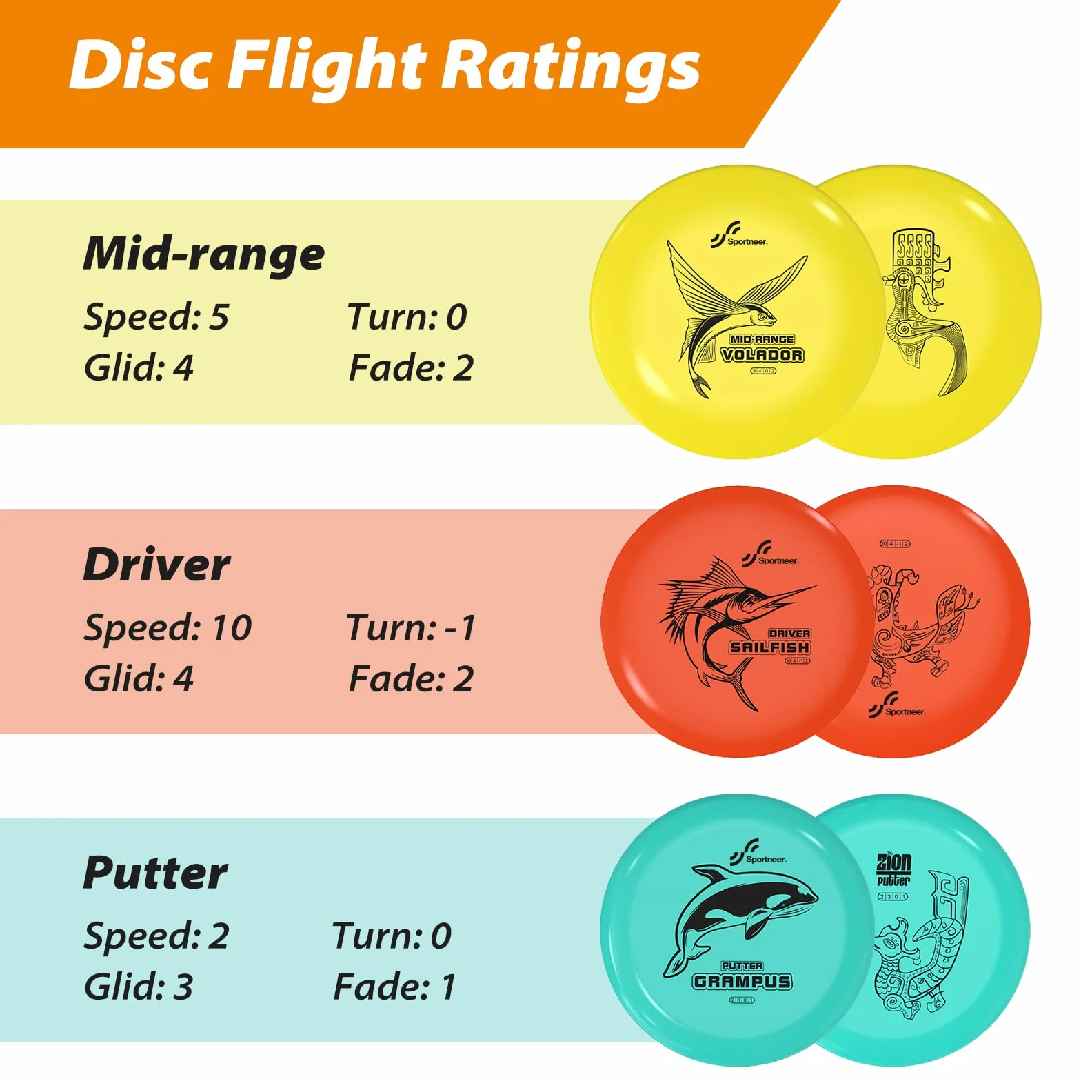 Sportneer Set dischi da golf per adulti vita marina 6