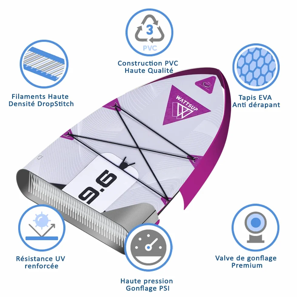 Wattsup Jelly 9'6" Sup Multicolore Donna