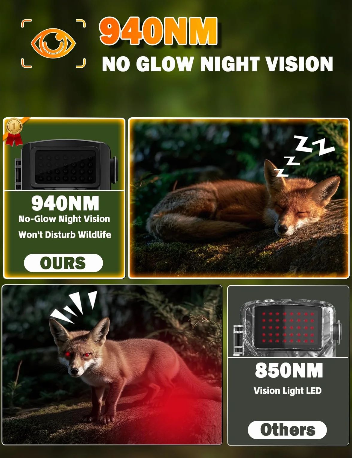 Fototrappola 4K 60MP Infrarossi Invisibili 130° IP66 940nm IR LED 32GB