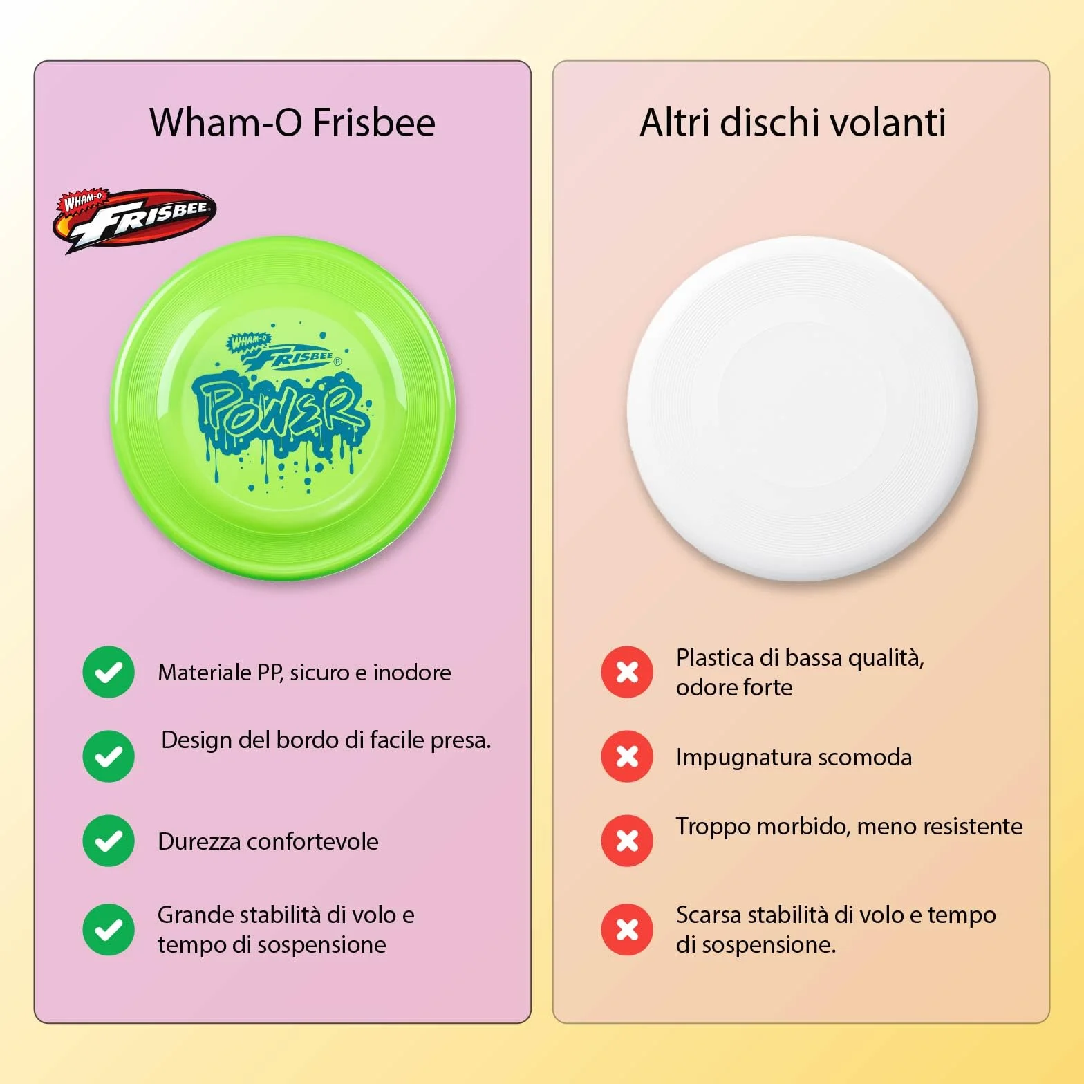 Wham-O Frisbee Disco Volante 23.75 cm Gioco per Cani Bambini Spiaggia