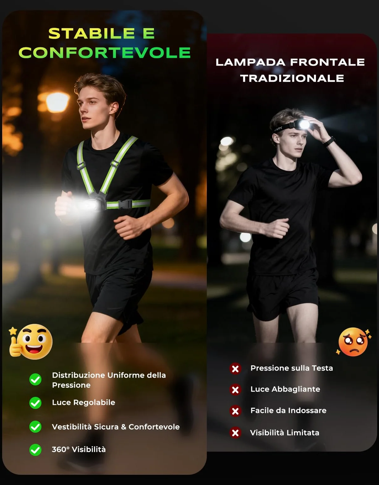 Luce Running 500 Lumen con Posteriore, 7+2 Modalità, 45° Regolabile, IPX4 Impermeabile, Torcia Running