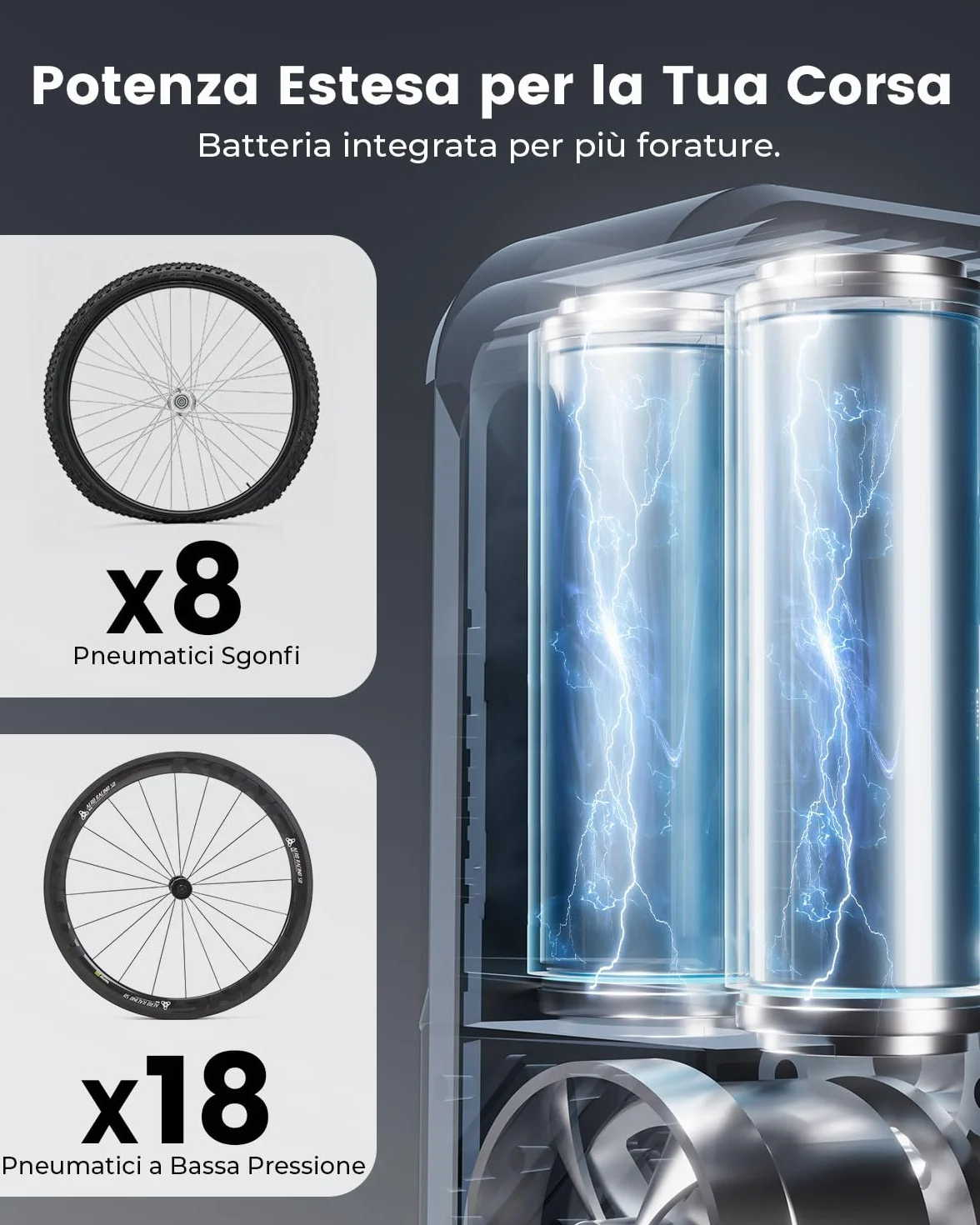 ETENWOLF Mini pompe à vélo 10,34 Bar, gonfleur de pneus portable avec manomètre, arrêt automatique