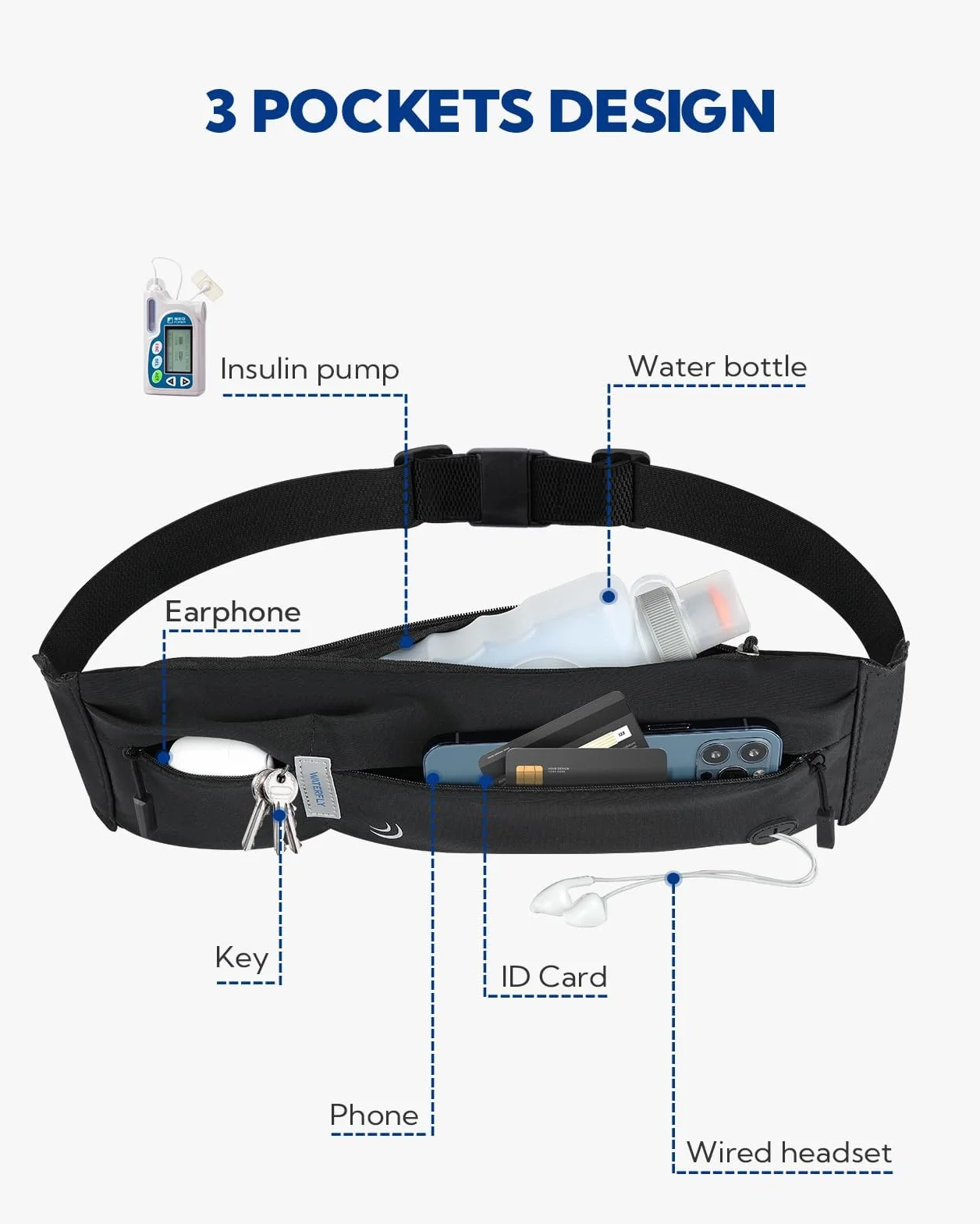 WATERFLY Marsupio Running Uomo Donna Cintura da Corsa Cellulare Porta Telefono Running Belt Maratona Jogging Fitness Sport Nero